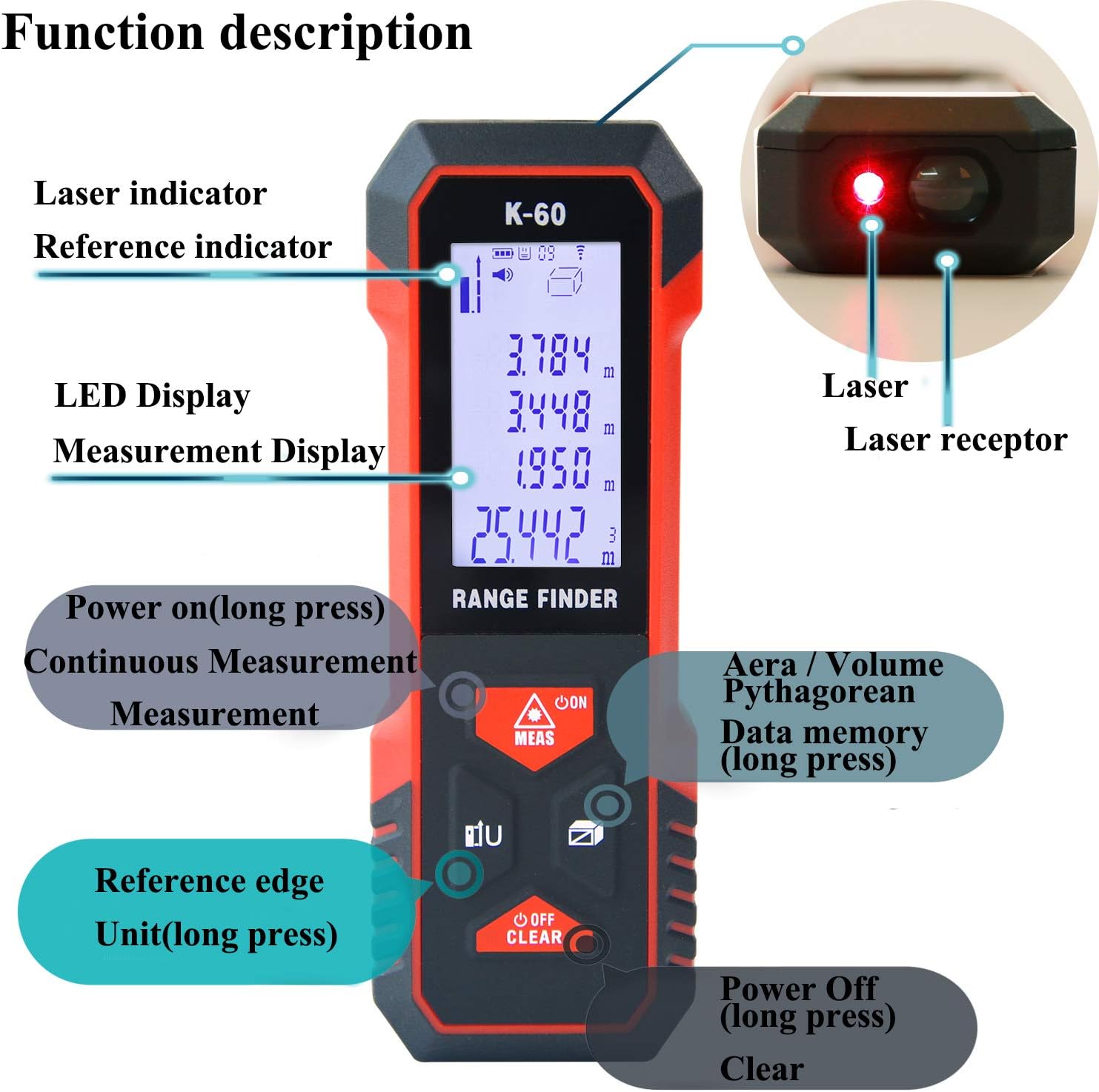 MAKINGTEC Laser Measure 196Ft M/Ft/in with Fraction Mode,Tape Measure Laser Measuring Device Large LCD Backlight Display, Pythagorean Mode Distance Measure Area and Volume Laser Distance Meter K-60