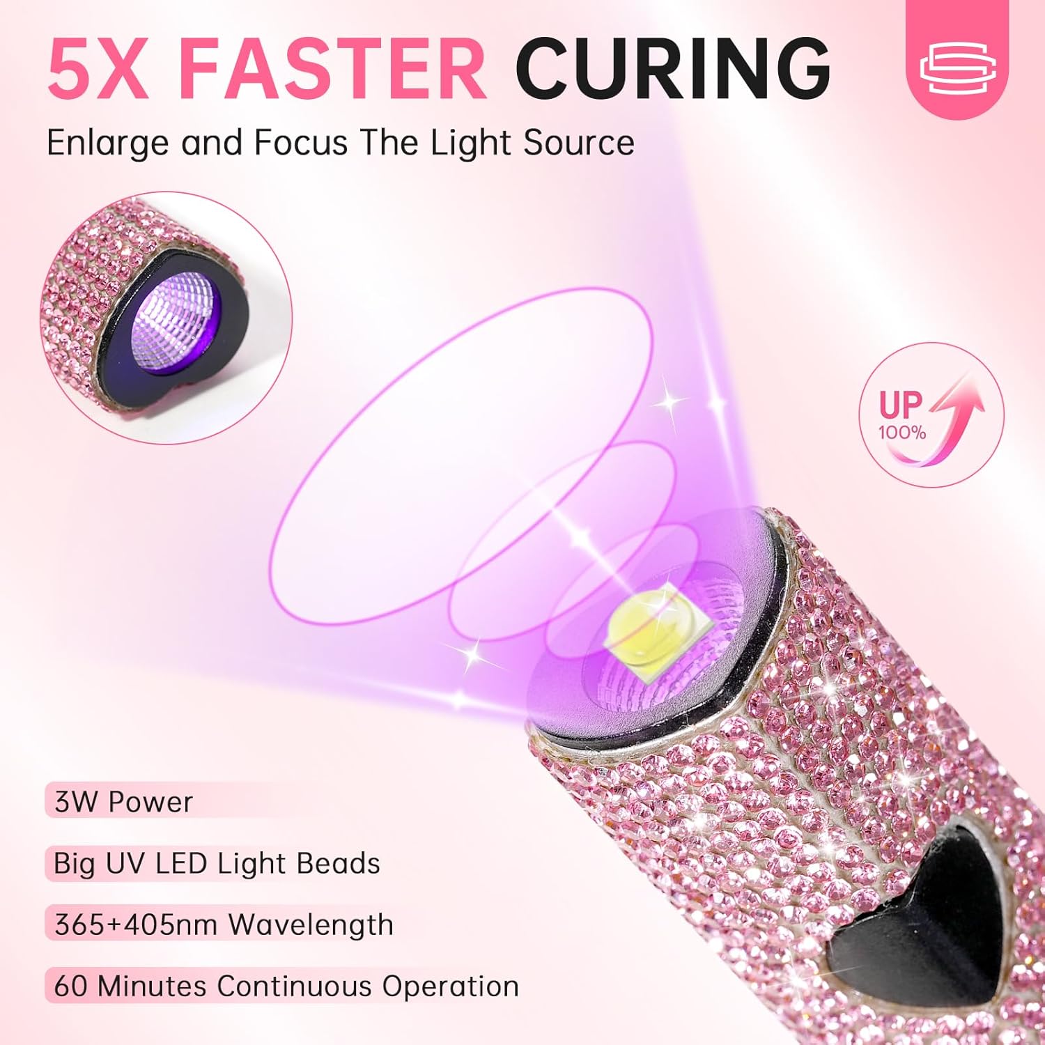 UV LED Nail Lamp 72W Rechargeable Sparkly Nail Dryer Gel Polish Light with 5 Timer Setting & Handheld UV Nail Lamp, Portable LED Nail Lamp, Mini Nail Dryer