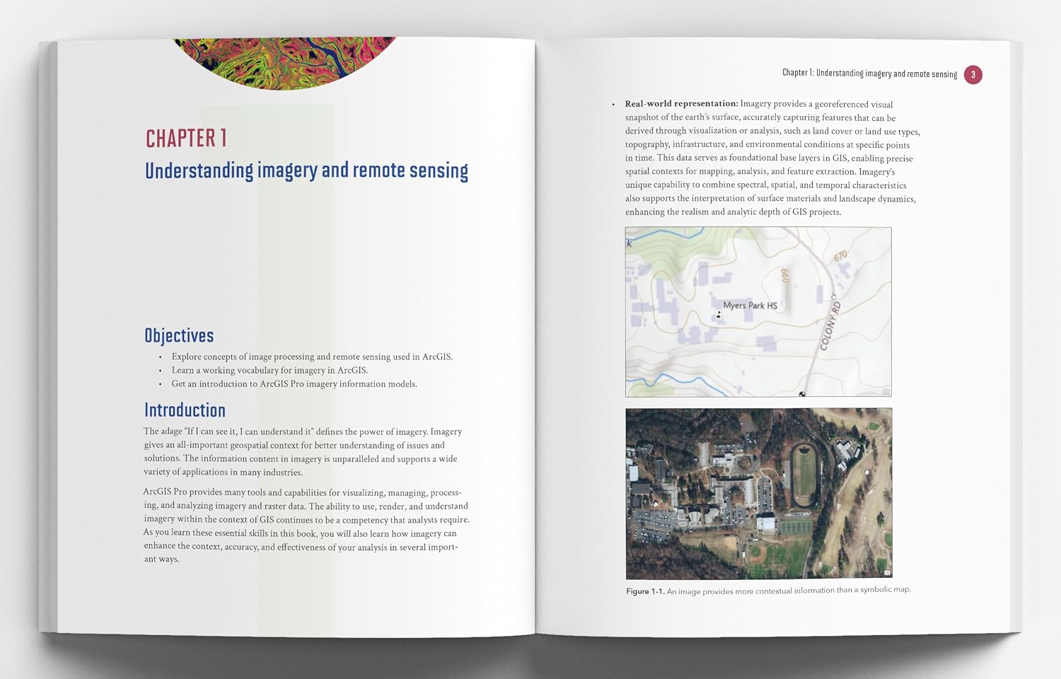 Top 20 Essential Skills for Imagery and Remote Sensing