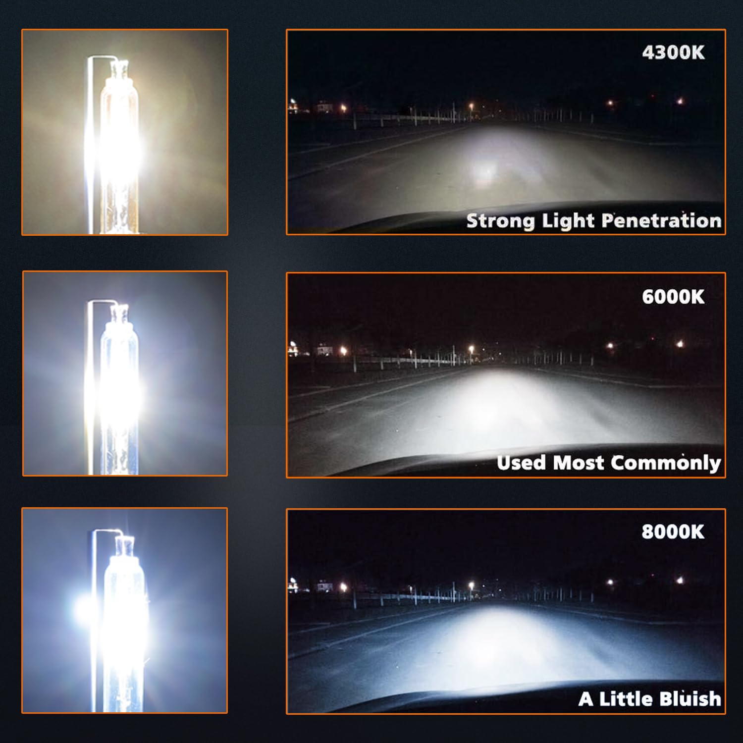 DZG D5S Xenon HID Lampadine per fari 35W Bianco puro 6000K Abbaglianti Anabbagliante, 2 Pezzi