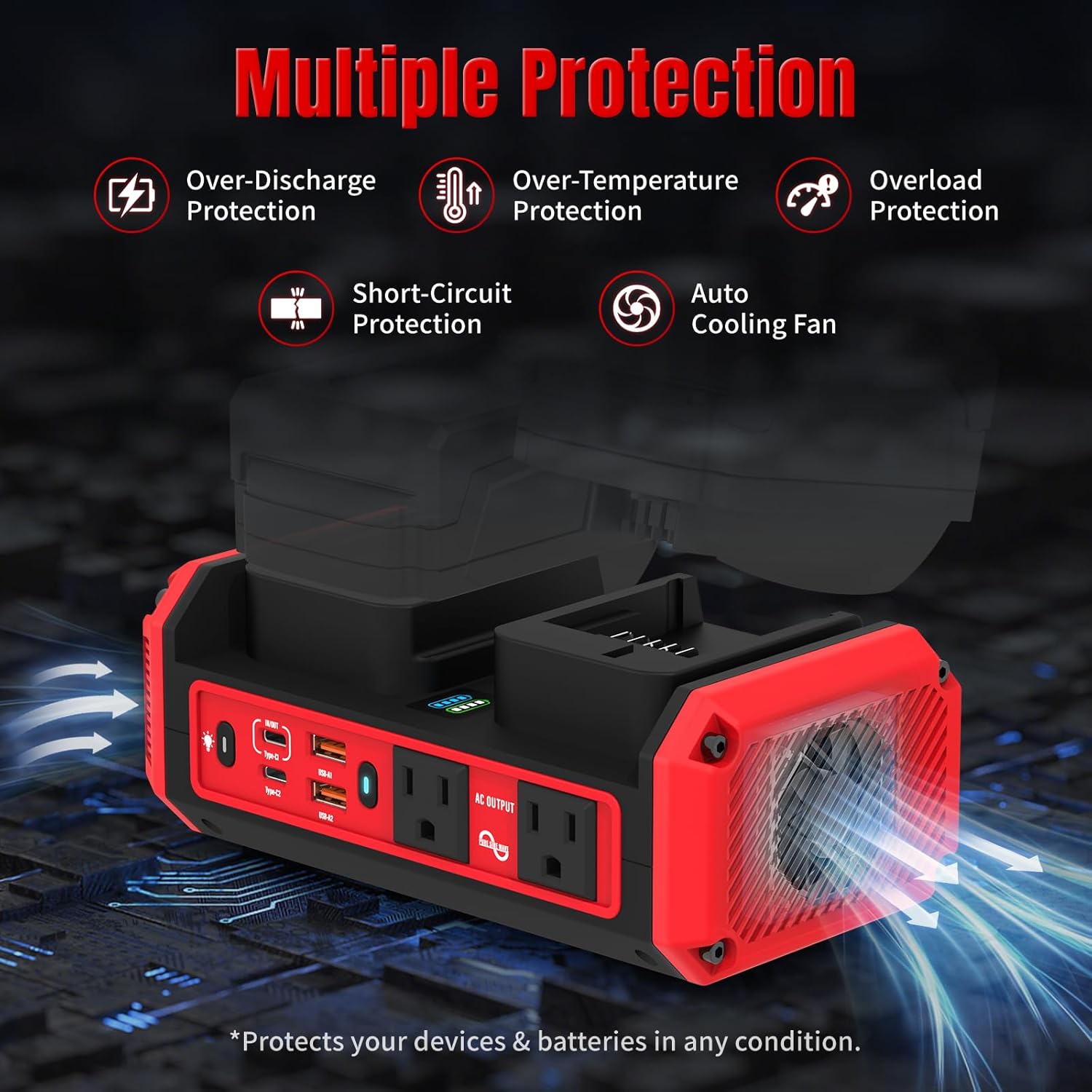 350W Pure Sine Wave Inverter Compatible with Milwaukee 18V Batteries, Dual-Battery Auto-Switch, DC 20V to AC 120V, 140W USB-C PD, 600lm LED Light (Battery Not Included) - Image 7