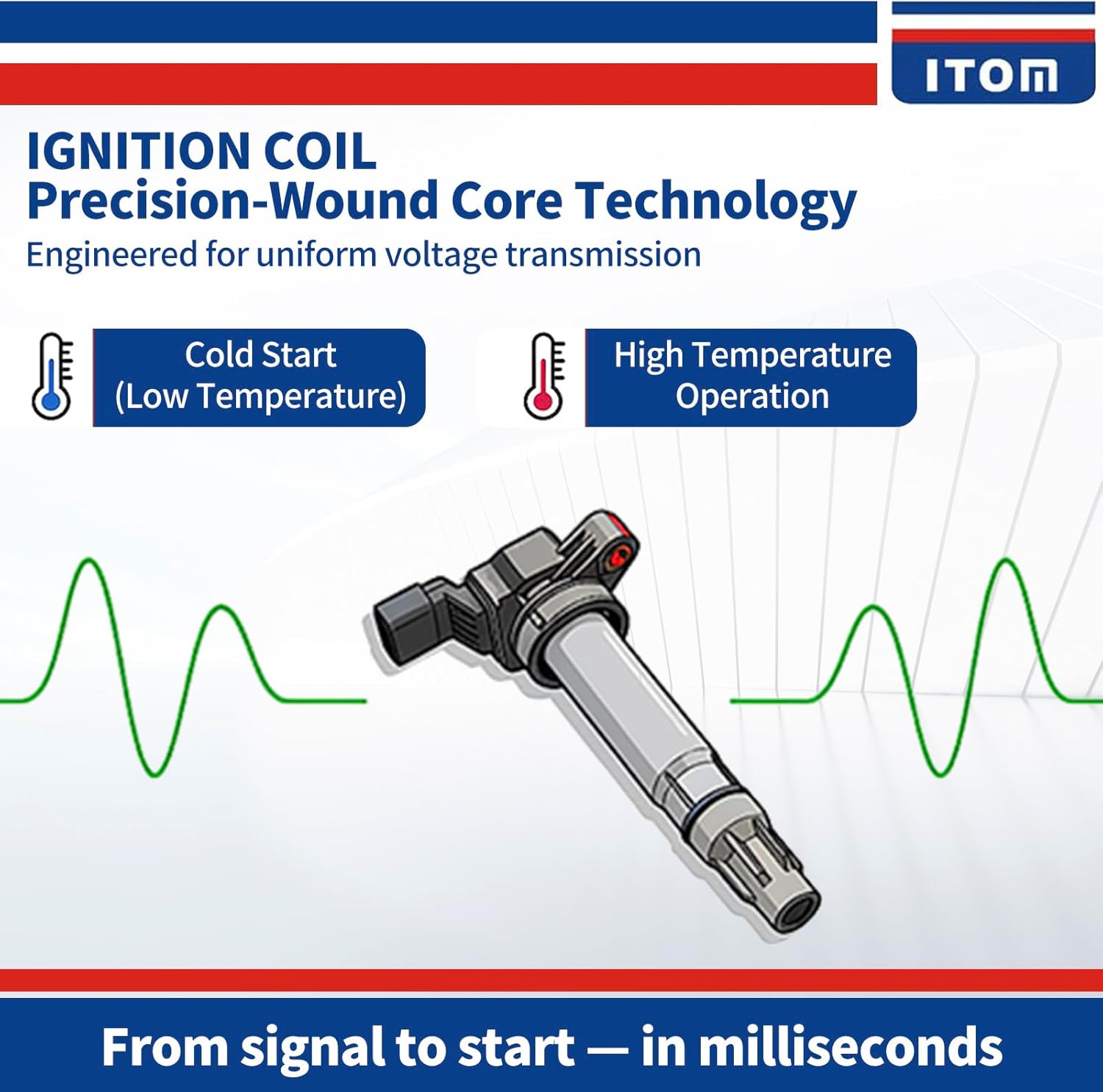 ITOM Ignition Coil Pack UF712 Compatible with Honda 2013 2014 2015 2016 2017 Accord 2015-2019 CR-V, for Acura 2016-2020 ILX 2015-2020 TLX L4 2.4L Coil Packs, Replace UF-712 GN10732 Set of 4