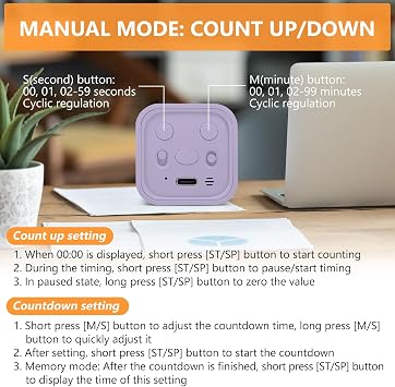 Cuteefun Rotating Cube Timer, Pomodoro Timer Desk, 5/10/30/60Min, Purple