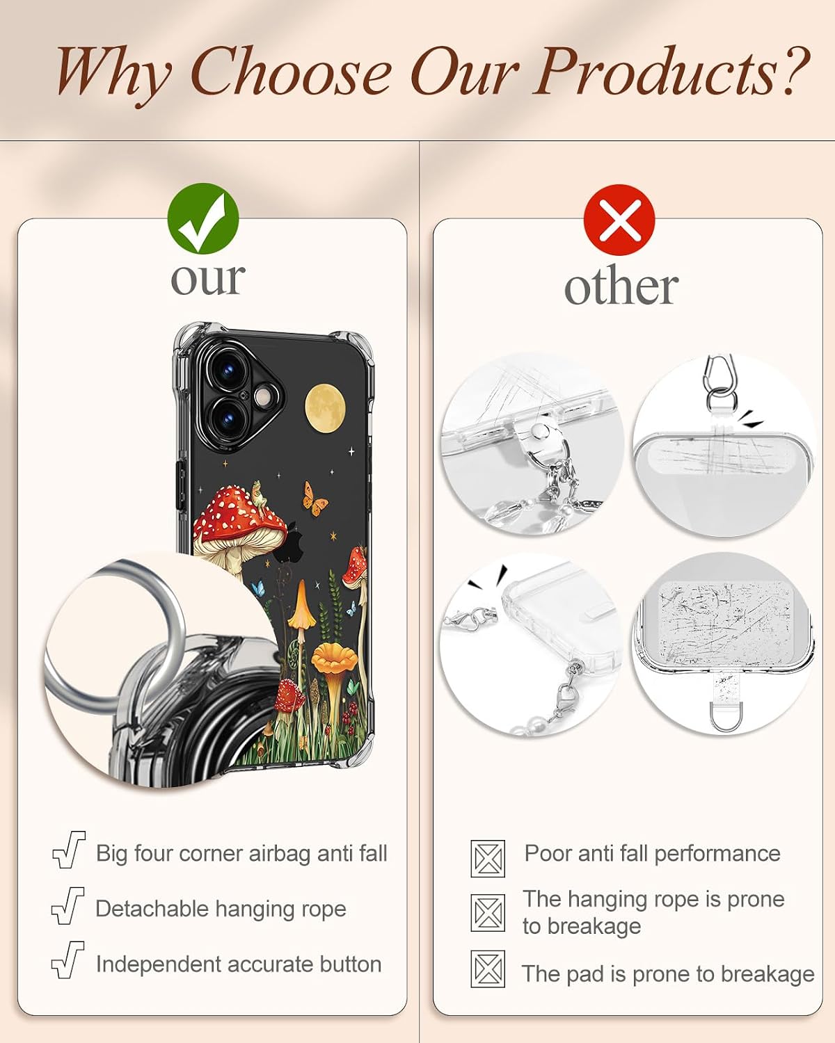 Toycamp for iPhone 16 Plus Case with Strap for Women - Cute Funny Girls Girly Fashion Mushroom Butterfly Design Case with Wrist Lanyards Four Corners Flexible Hang Style image 4