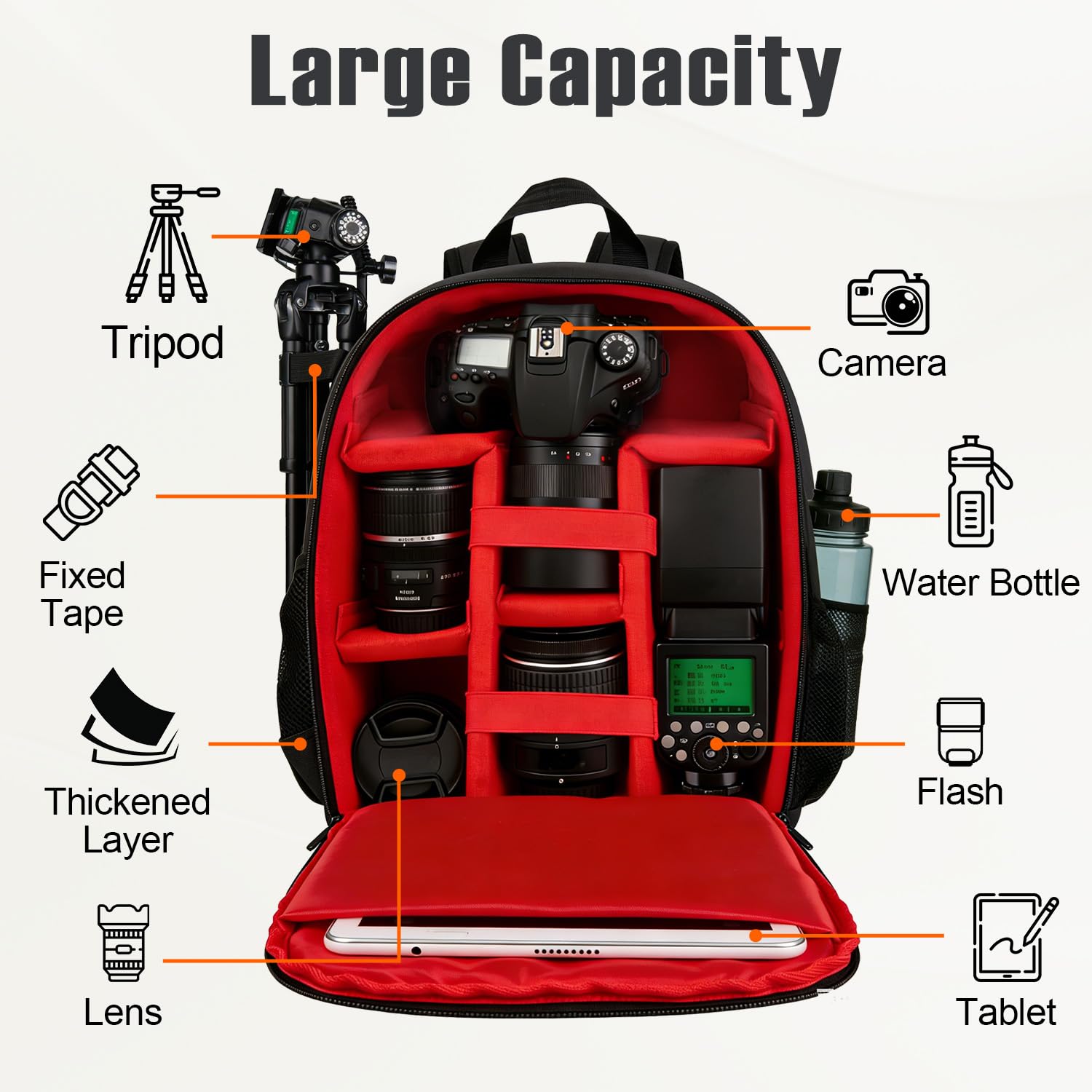 Zaino per fotocamera, LP Zaino unisex impermeabile per attrezzatura fotografica, custodia per fotocamera DSLR/SLR, obiettivi, treppiede e accessori, compatibile con Nikon, Canon, Sony, Olympus, Panaso