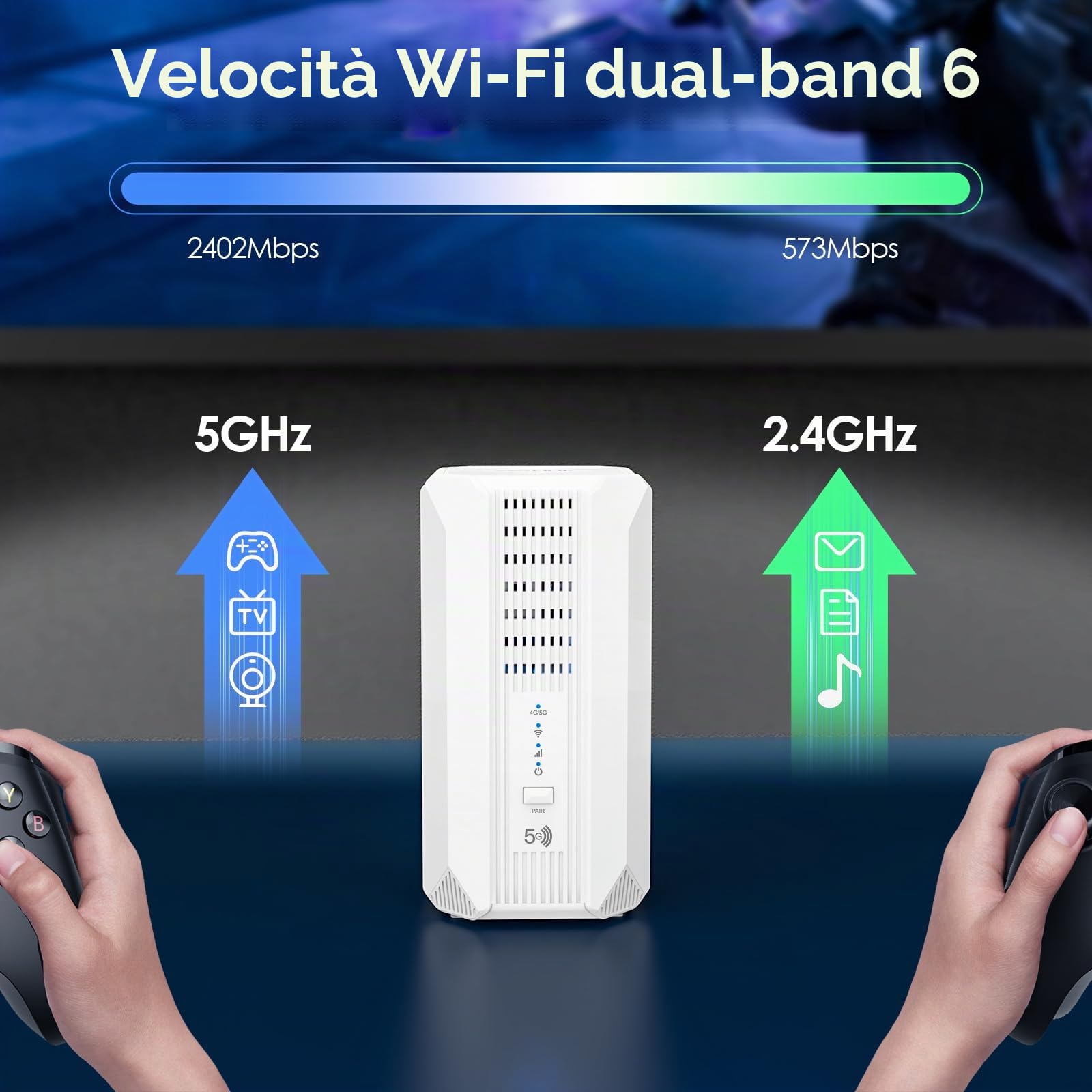 WAVLINK WiFi 6 AX3000 Router 5G con Slot SIM, 3,4 Gbps 5 G NR + 2975 Mbps WiFi 6, Supporto SA/NSA, 2 Porte Antenna Cellulare 5G, Porta Gigabit WAN/LAN, Slot per Scheda Nano SIM, VPN