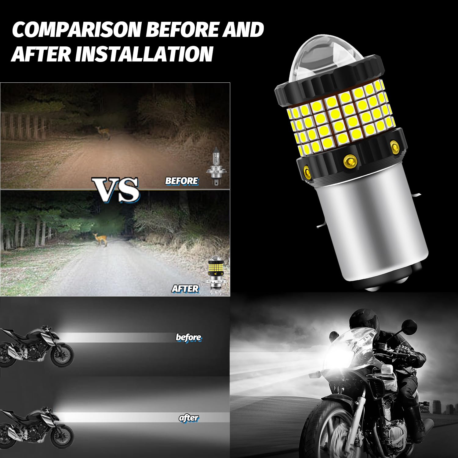 H6 BA20D Lampadina LED per Fari Moto e Scooter, Aggiornato 360° Illuminazione 6000K Bianco 12W DC12-80V Hi/Lo Beam Lampadine a Led, Plug and Play per Moto Faro, 1Pcs