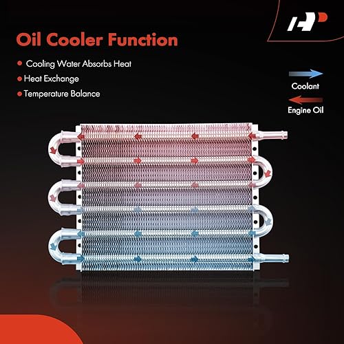 Miniatura 5 de A-Premium Enfriador de aceite de transmisión, tubo y aleta universales de aluminio de 6 pasos, remolque de hasta 2,500 libras, kit de enfriador de