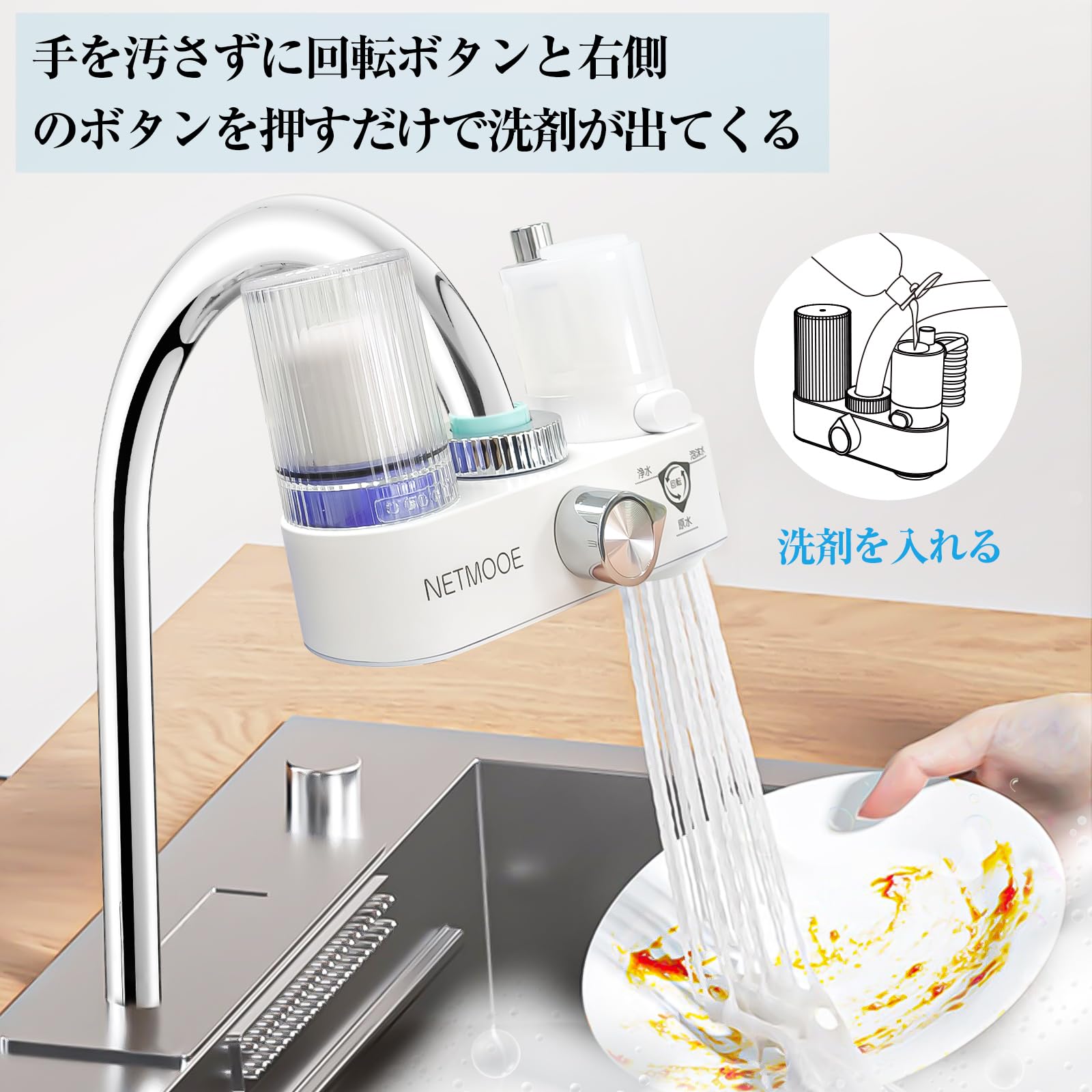 NETMOOEの蛇口直結型浄水器 Amazon | NETMOOE 浄水器 蛇口 蛇口直結型 カートリッジ1個内蔵 蛇口