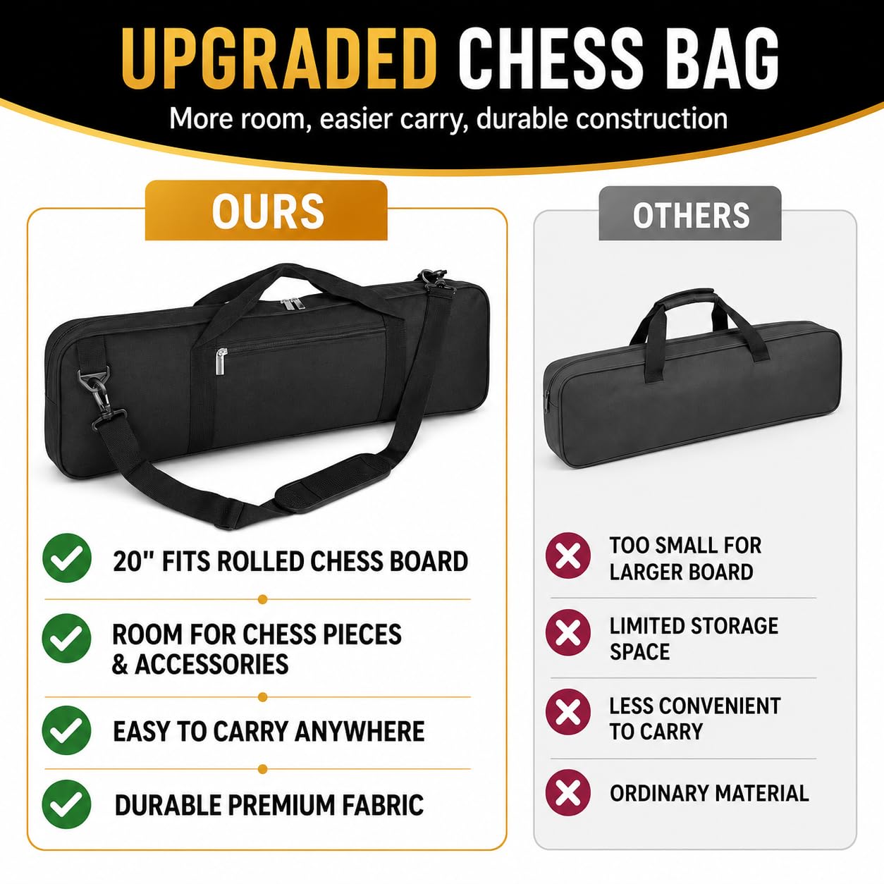 LEAP Sac d'échecs uniquement pour jeux d'échecs, sac de transport pratique avec quatre parties de rangement pour échiquier enroulable, pièces d'échecs, horloge d'échecs, en remplacement des jeux