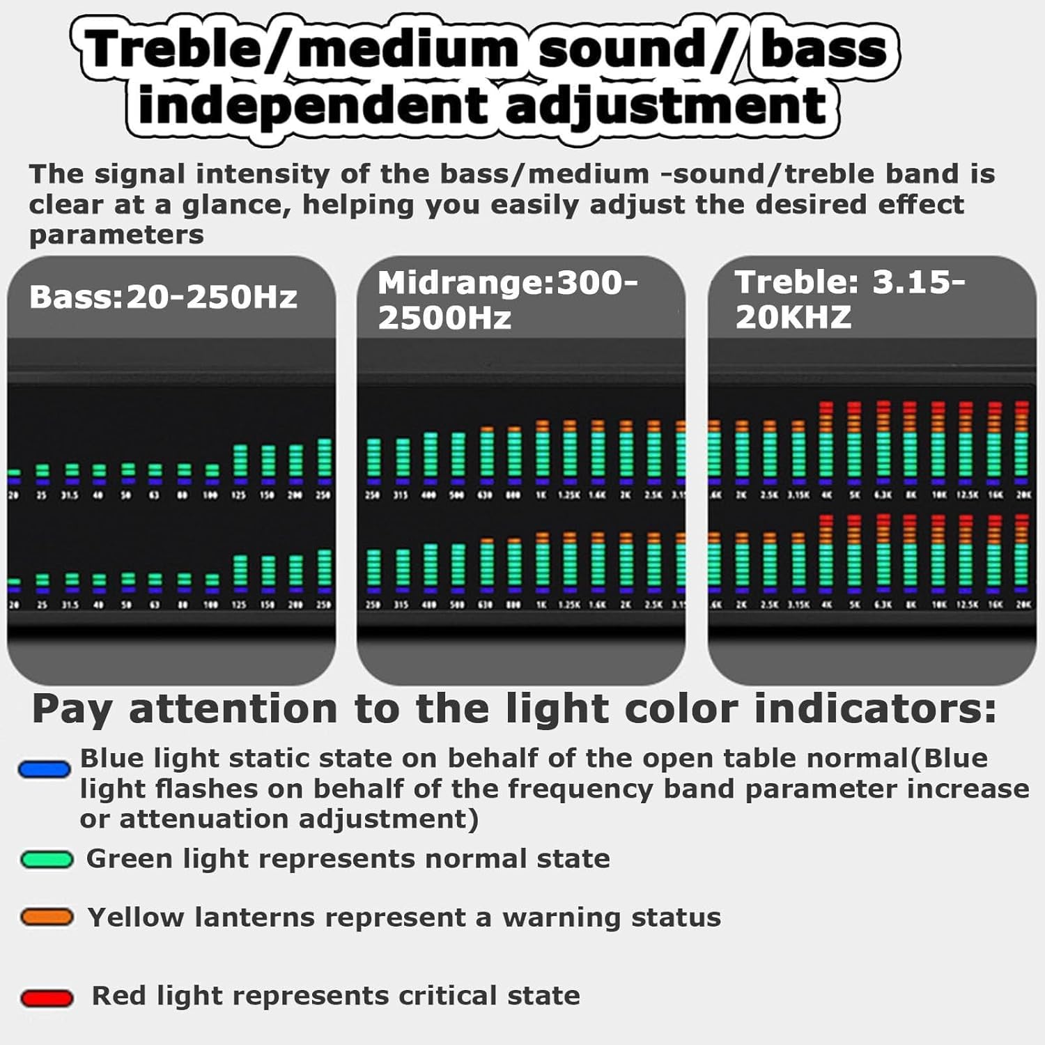 Ecualizador estéreo Procesador de Audio con Ecualizador gráfico Dual, Ecualizador gráfico estéreo Digital de 31 Bandas con Pantalla de Espectro LED