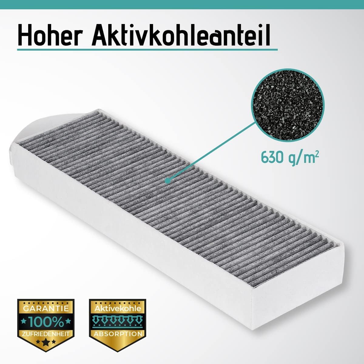 WINDKRAFT Aktivkohlefilter (2 Filter) für PUAKF BORA PURE oder PURU Dunstabzugshauben - 2er Pack