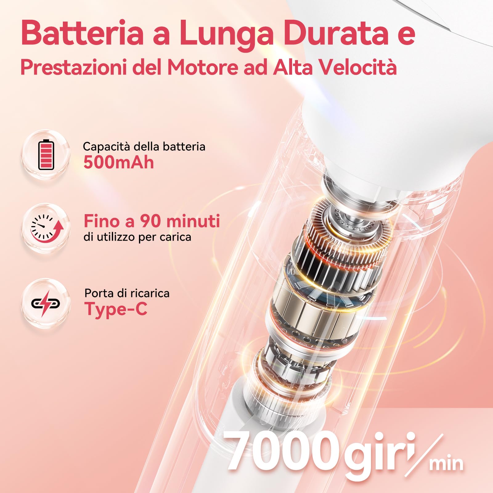 ANLAN Rasoio Elettrico Donna 4-in-1 Depilatore Corpo Donna Kit Rasoio Intimo con LED Display, IPX6 Impermeabile Rasoio Elettrico Corpo per Viso, Corpo e Inguine 90 Minuti di Autonomia