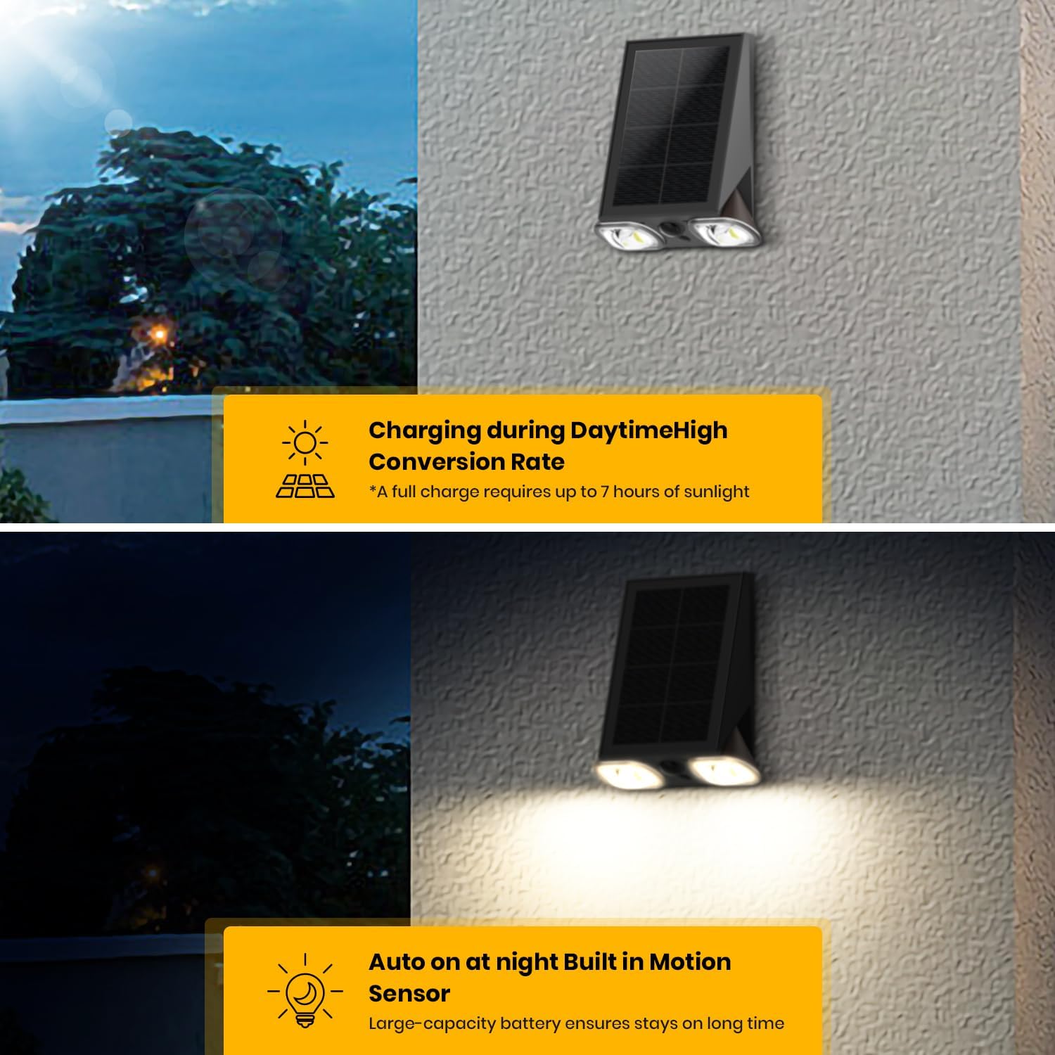 SOTTLOT Outdoor Solar Lights, Double Head Solar Wall Light, 800LM 4000K Dimmable Solar Flood Lights for Outside, Wall, Patio Decorative, Motion Sensor, Waterproof, Dark Grey
