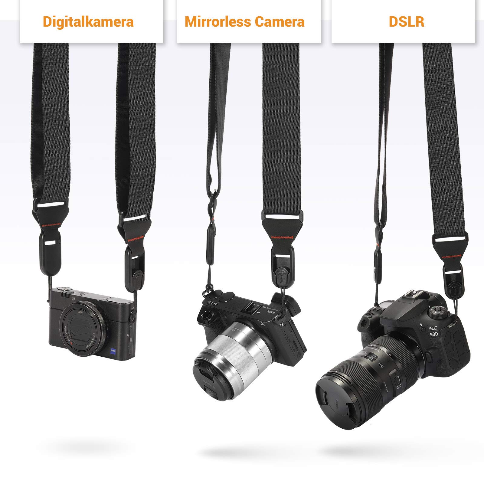 Sunya Tracolla per Fotocamera con sgancio rapido, realizzata in nylon
