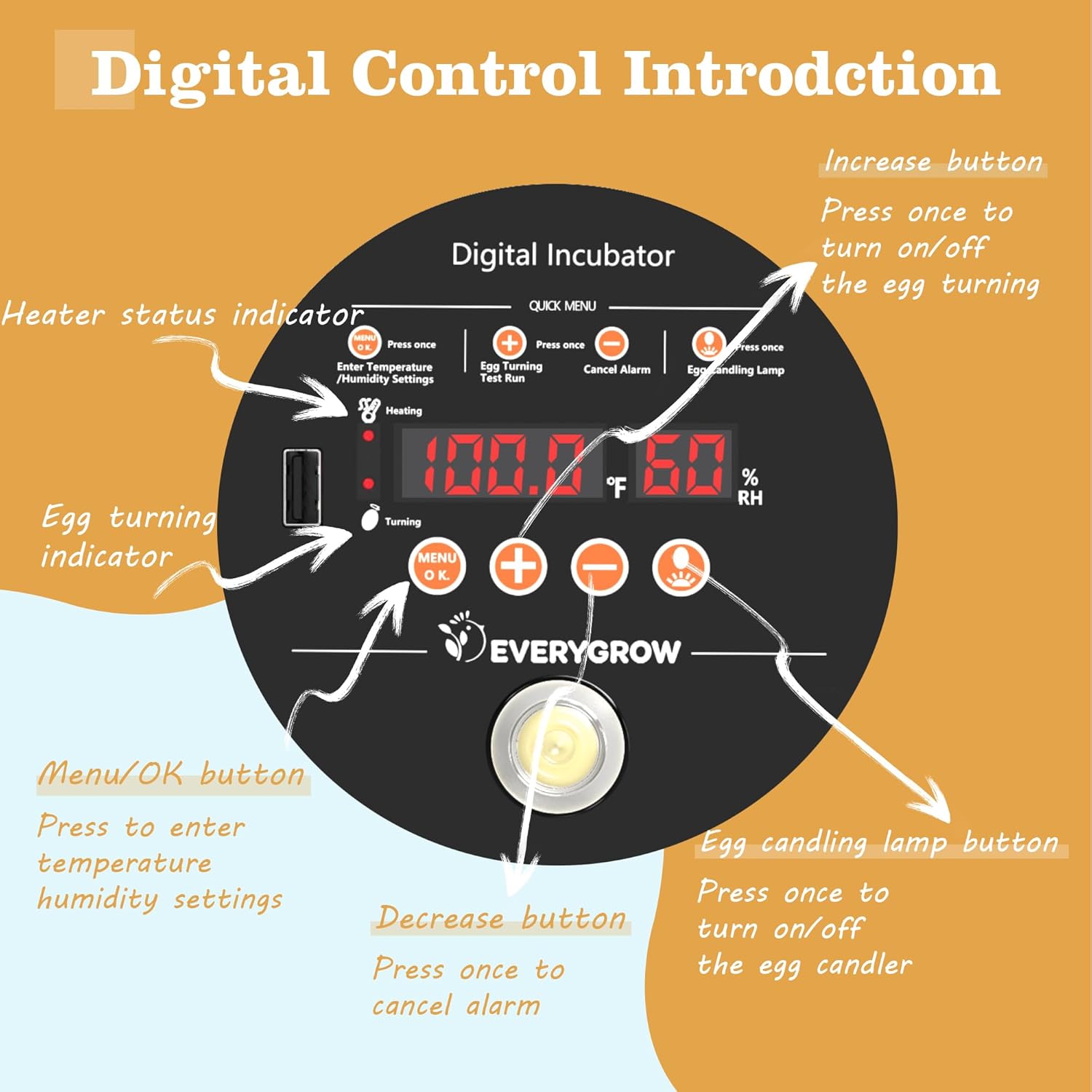 Digital control panel of the incubator with labels for each button and indicator