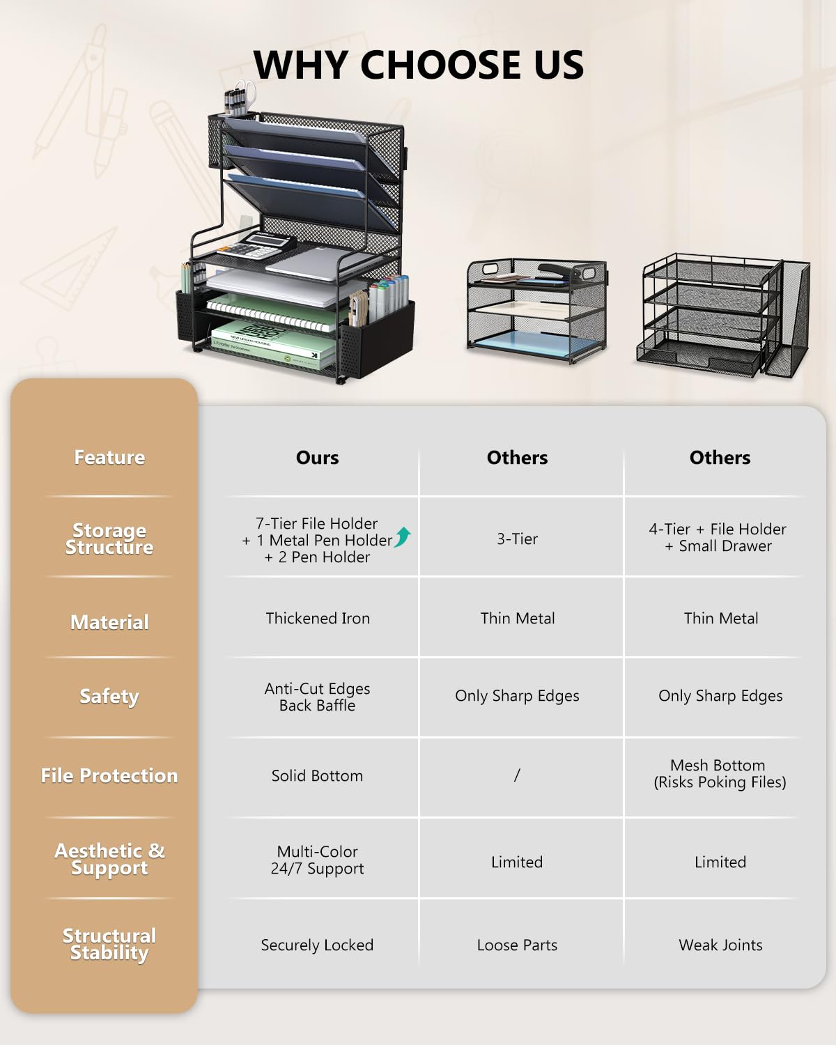 WALI Desk File Organizer, 7 Tier Desktop Paper Letter Tray Organizer with Drawer and 3 Pen Holders, Office Desk Accessories & Workspace Organizers for Office, Home, School Supplies, 1 Pack, Black view 7
