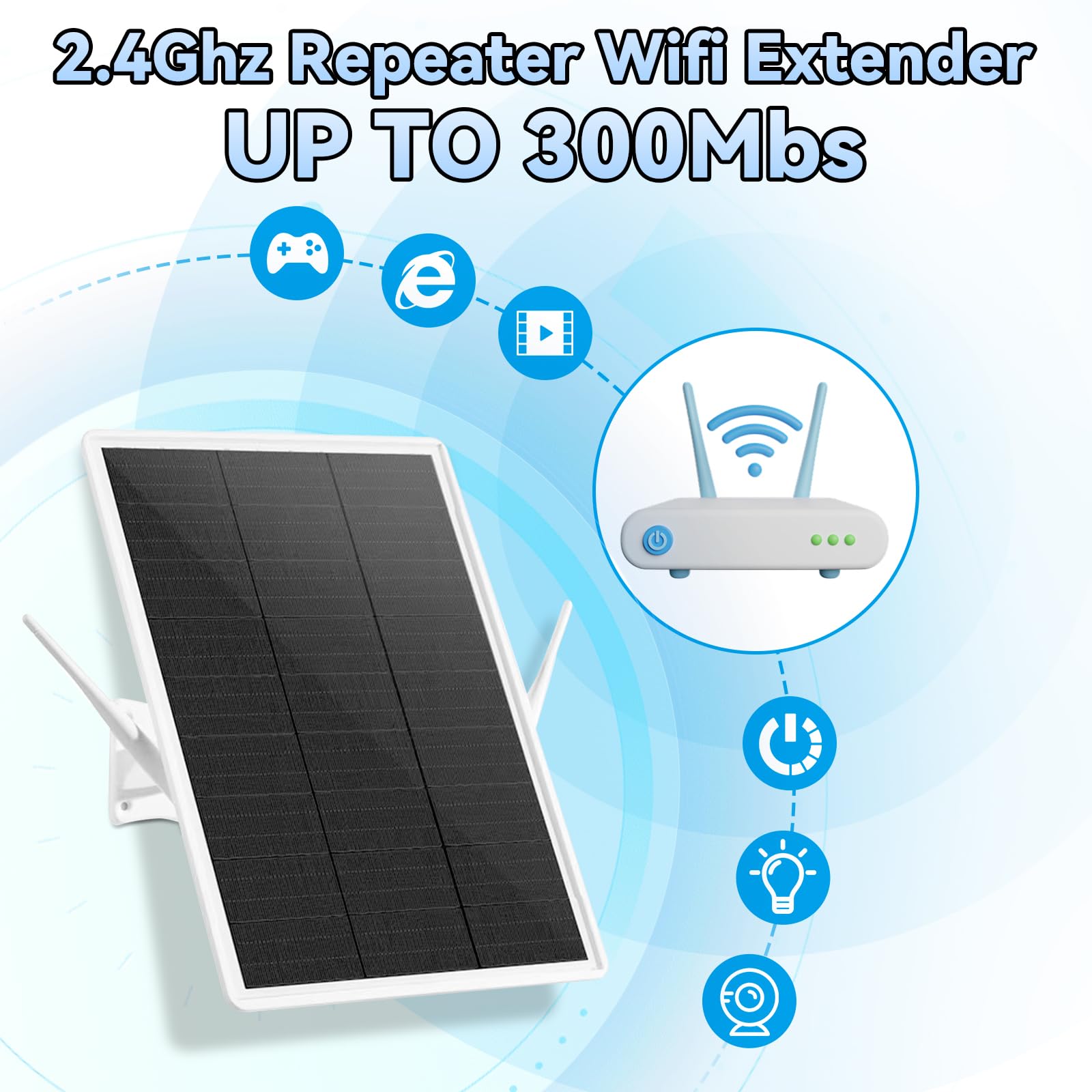 Repetidor Amplificador WiFi Exterior Batería Solar, Amplificador WiFi | Extensor de Rango WiFi Alcance hasta 100 m, Repetidor WiFi 2.4 GHz con 300 Mbps, Punto de Acceso WiFi