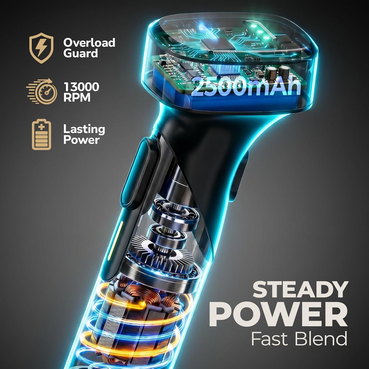 Turelar Mixer a immersione wireless con batteria ricaricabile, frullatore a immersione portatile con velocità regolabile, mixer a mano per mescolare frullati, frullati, zuppe, puree o alimenti per