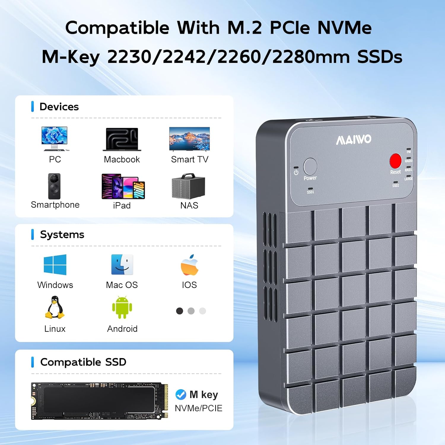 MAIWO RAID NVMe Enclosure USB3.2 GEN2x2 20Gbps, Dual Bay M.2 PCIe NVMe SSD Reader with RAID 0/1/PM/JBOD Cooling Fan, USB-C to C&A Dual Cables, 5V 3A Power Adapter, Aluminum
