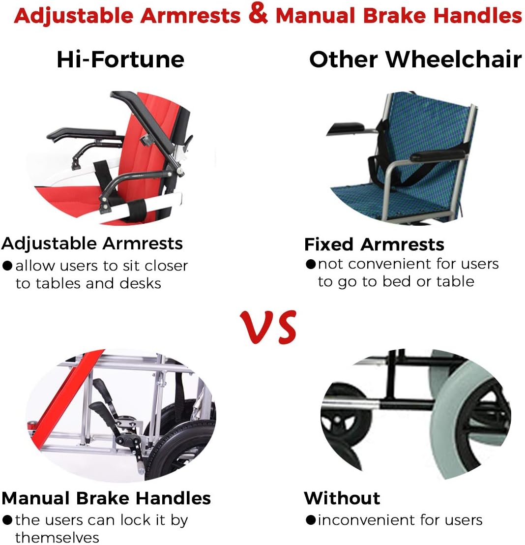 Hi-Fortune Magnesium Wheelchair 21 lbs Lightweight Transport Medical Chair with Adjustable Armrests, Hand Brakes and Cushion, Portable & Folding, 18" Seat, 220 lbs Weight Capacity, Red : Everything Else