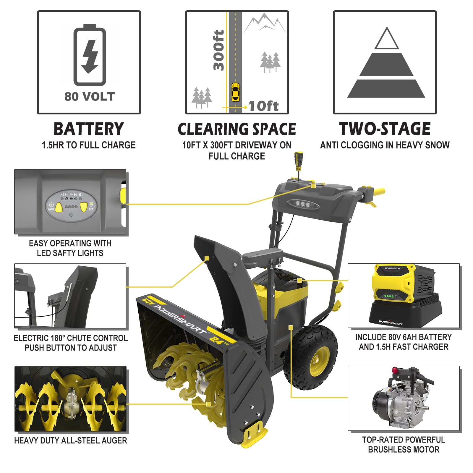PowerSmart Snow Blower 80V 6.0Ah, 24Inch Cordless 2Stage Snow