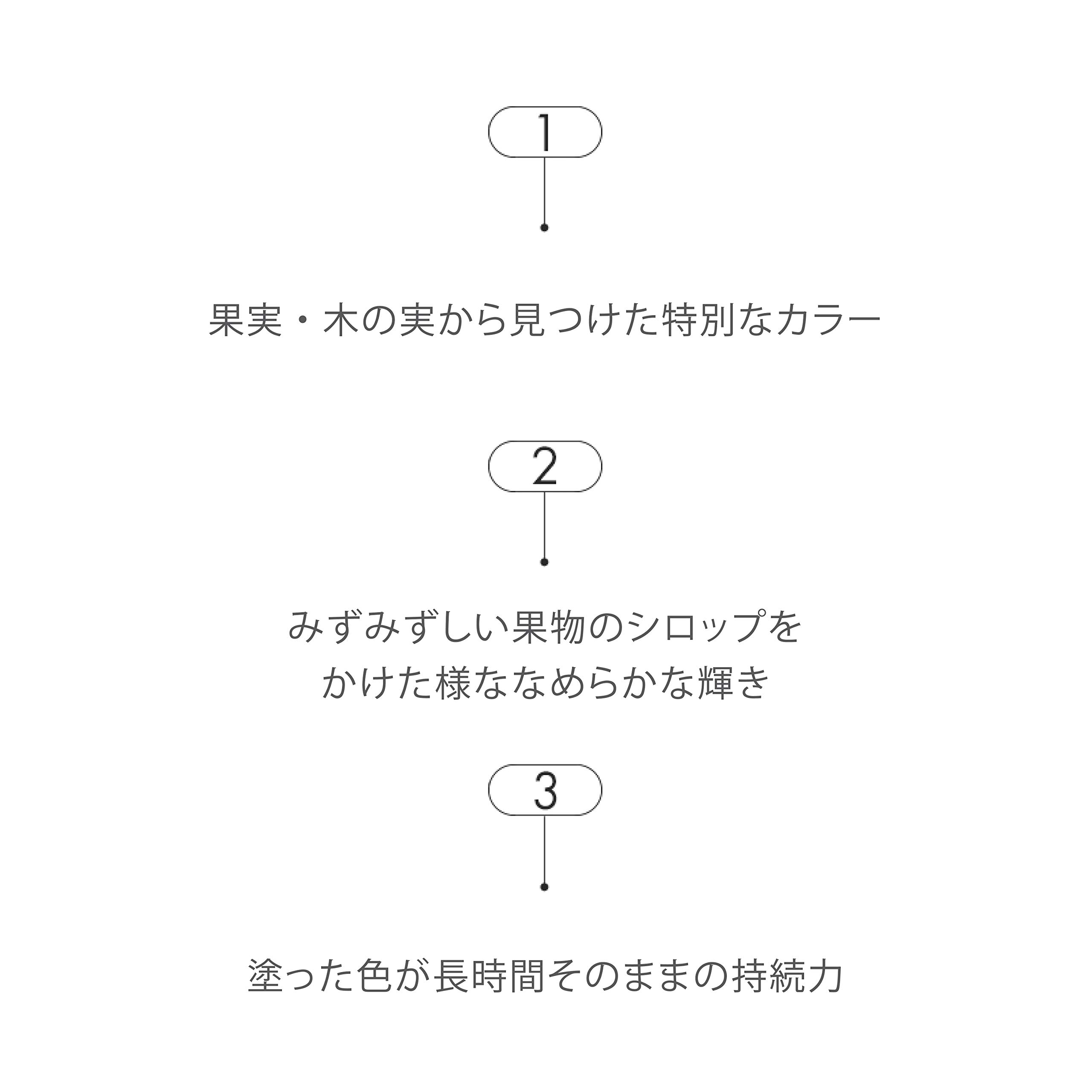 ロムアンド(rom&nd) ジューシー ラスティング ティント Romand Juicy Lasting Tint #06 FIGFIG[韓国コスメ並行輸入品] - 4