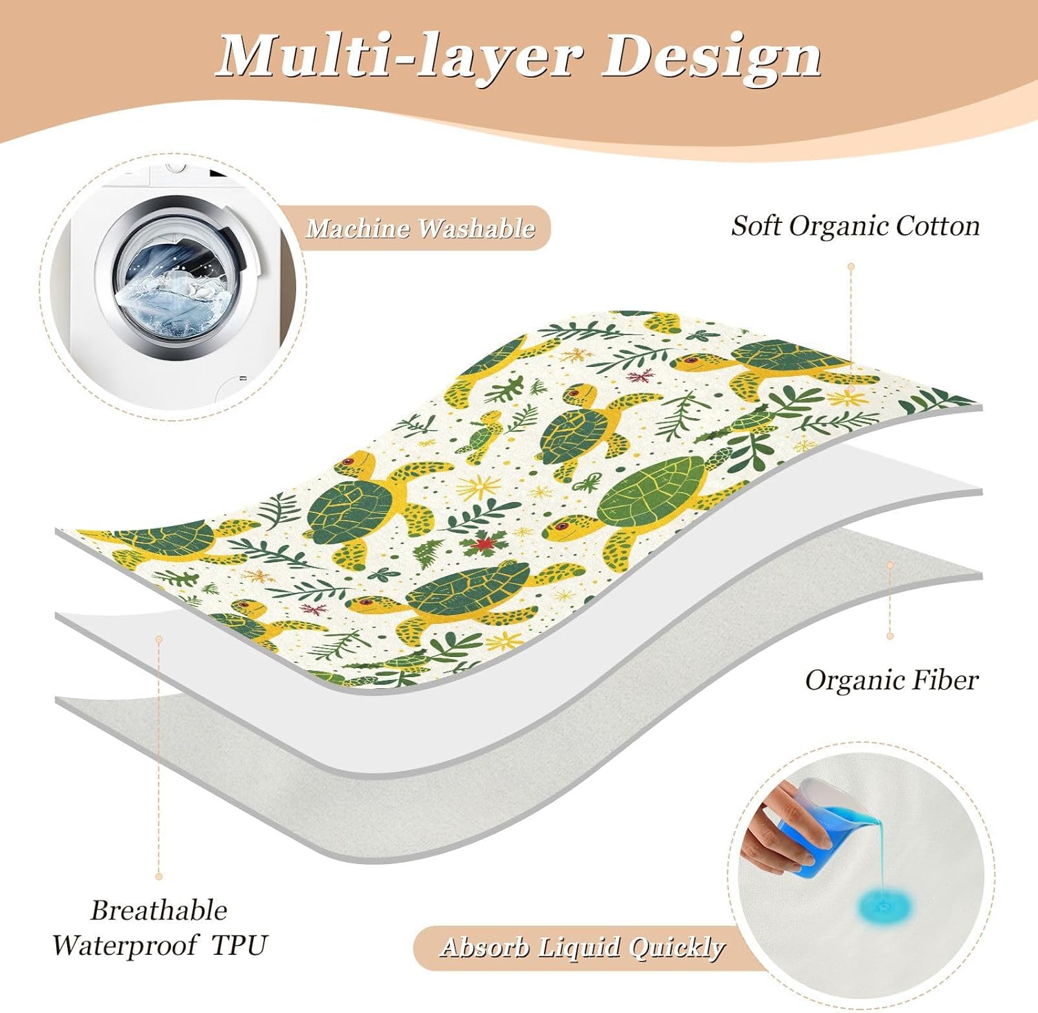 Yellow Turtles Extra Large Resuable Toddler Mattress Pads Waterproof Washable Potty Training Pads Skin-Friendly Cradle Mattress for Baby Boys Girls , 52" L x 34" W