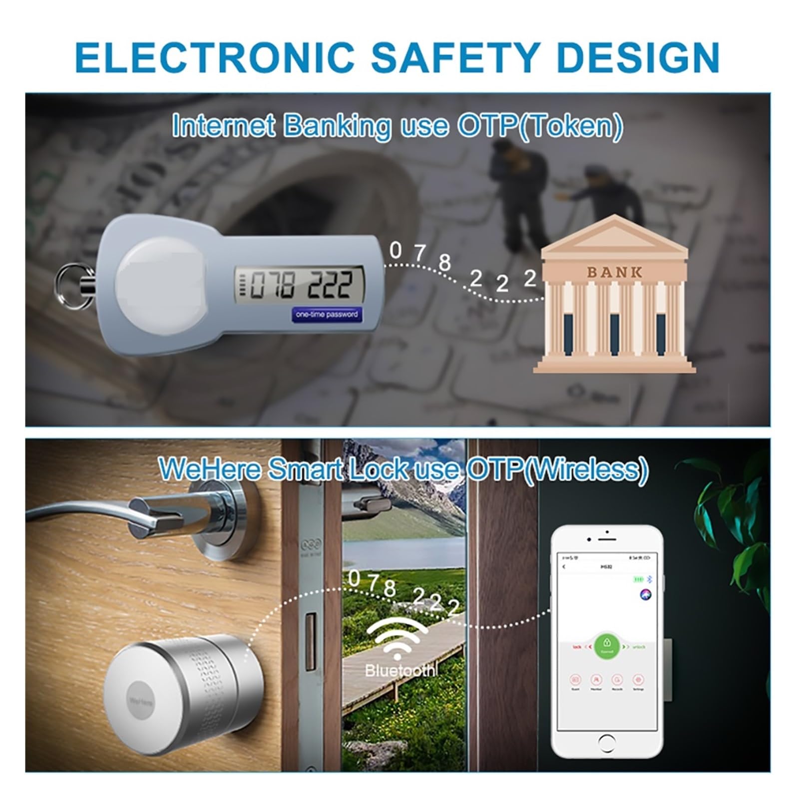 Inteligentny zamek, blokada linii papilarnych. TUYA inteligentny zamek do drzwi TTlock Wehere M532 Nuki Style nie zmienia cylindra zamka wsparcie Alexa lub Google Home zamek do drzwi z czytnikiem lini