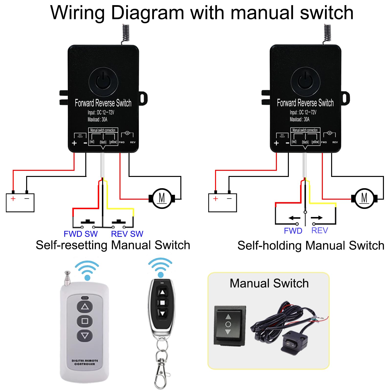 Forward Reverse Controller,Waterproof, Remote and Local Control — Amazon image 4