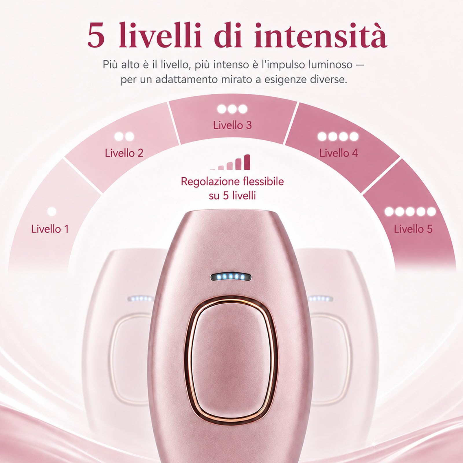 Solippy Luce Pulsata, Loop Solippy Epilatore Laser IPL, Epilatore a Luce Pulsata con 5 Intensità, Modalità Auto e Manuale, per Gambe, Braccia, Ascelle e Zona Bikini (Rosa)