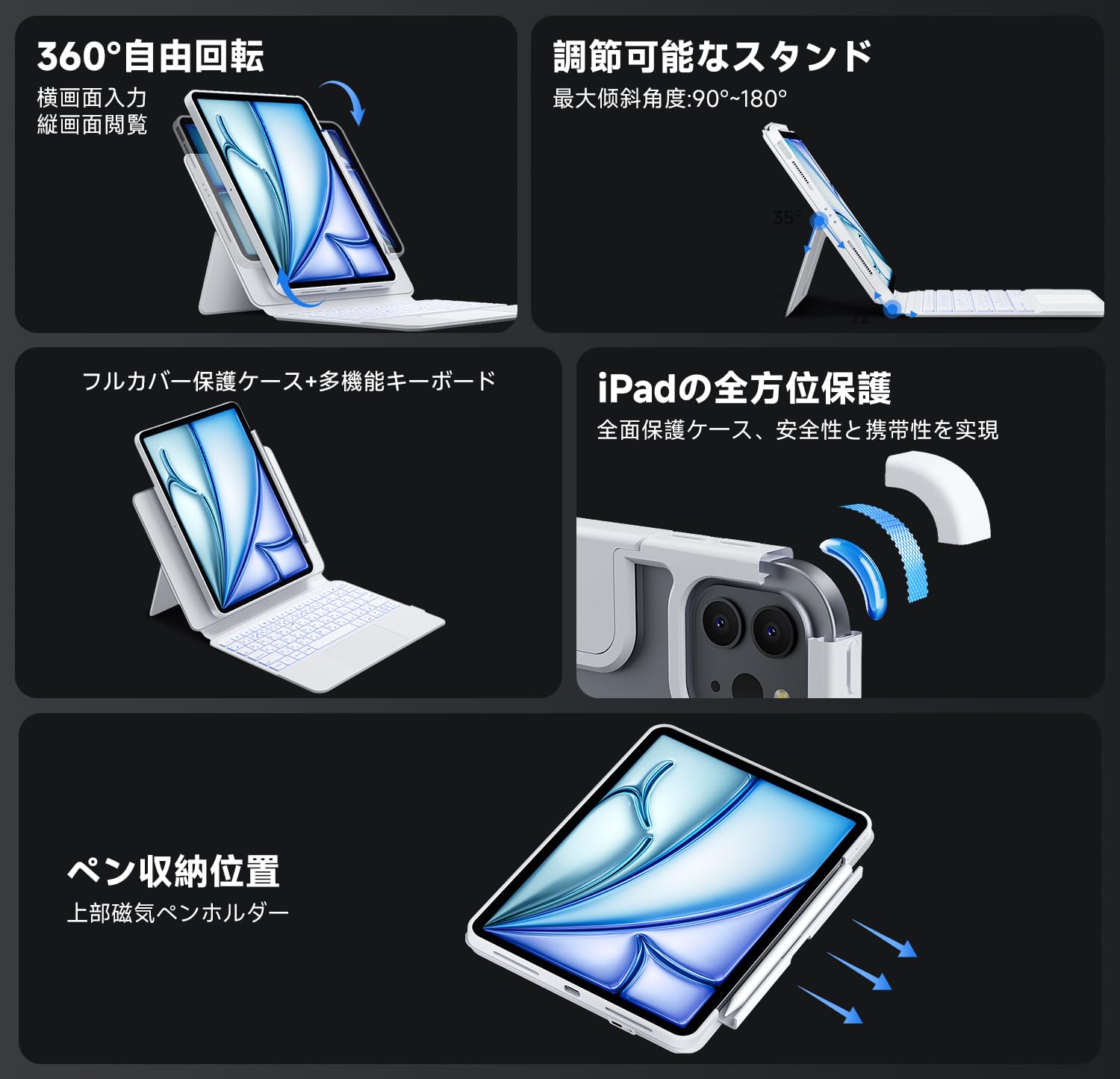 Amazon.co.jp: BJBT ipad Air キーボードケース 11インチ(2025)(M3) 第