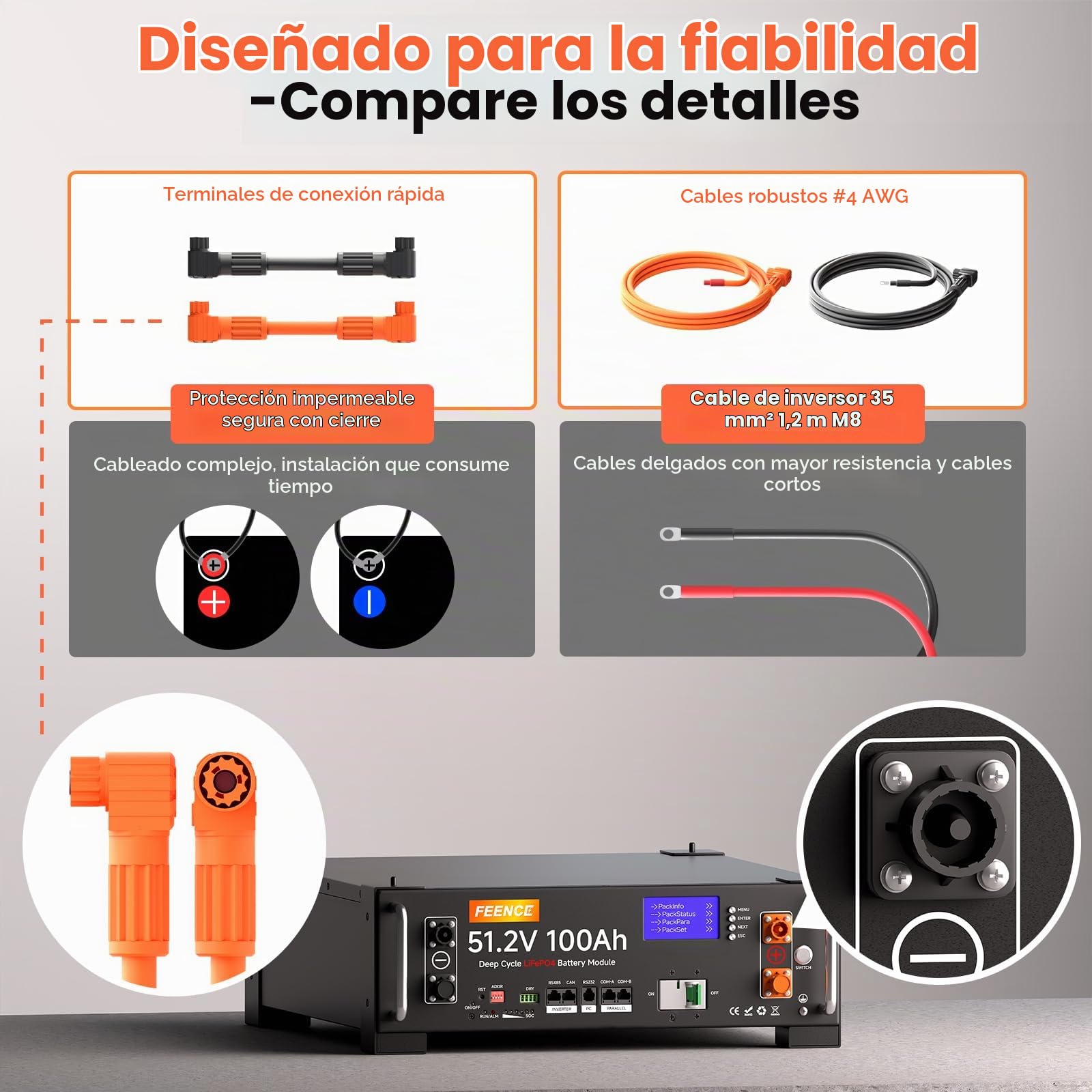 LiFePO4 48V 100Ah Lithium Battery con BMS de 100 A, batería de litio de 5,12 kWh, armario para servidor, batería solar para sistema solar completo, sistema fotovoltaico, autocaravana