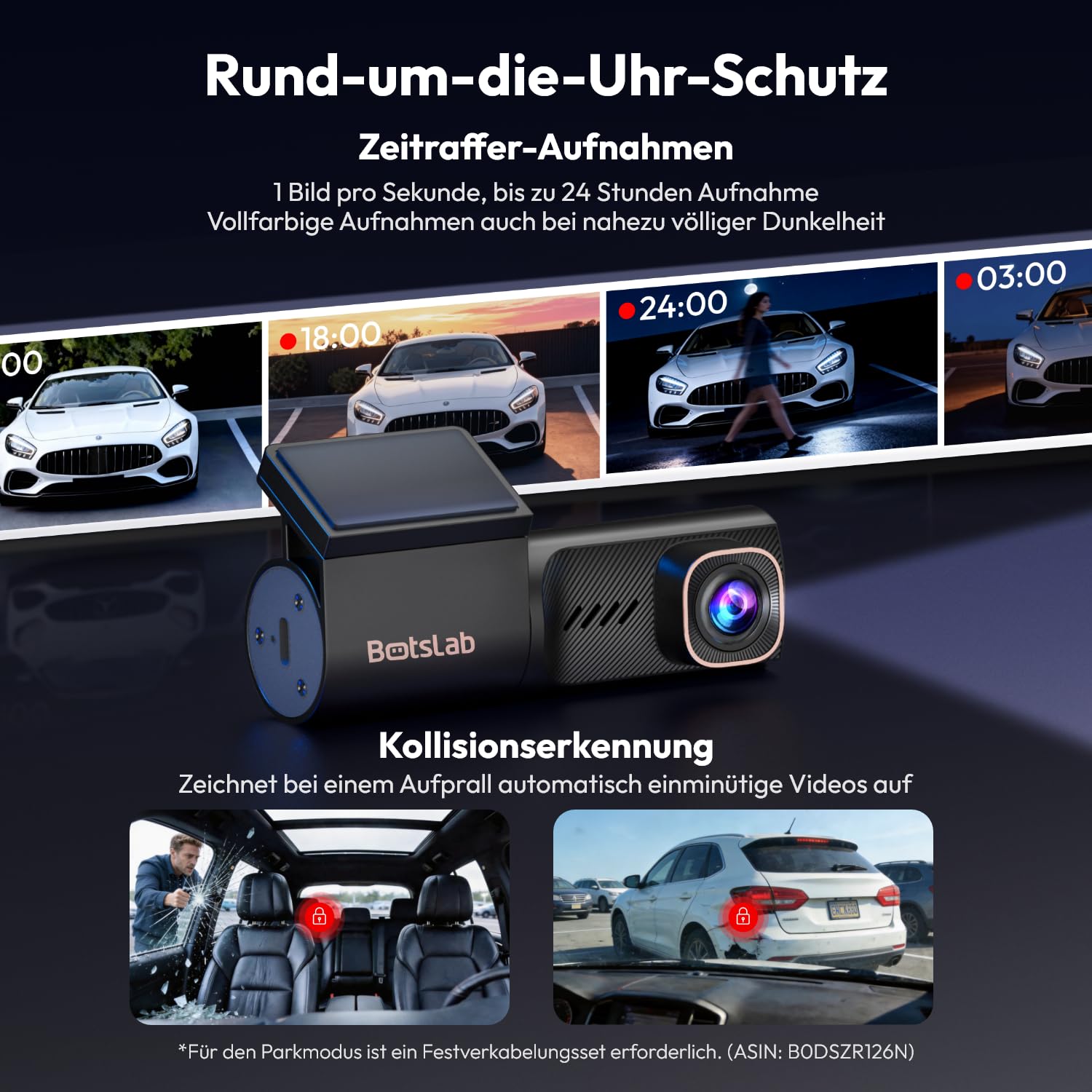 BOTSLAB 4K UHD Dashcam Auto Vorne, Mini Dashcam 360°Drehbar mit 5,8GHz WiFi | F1.5 WDR Nachtsicht & 150°FOV Auto Kamera, GPS, 24/7 Parküberwachung, G-Sensor, Loop-Aufnahme, Max. 512 GB (HK40 Plus)