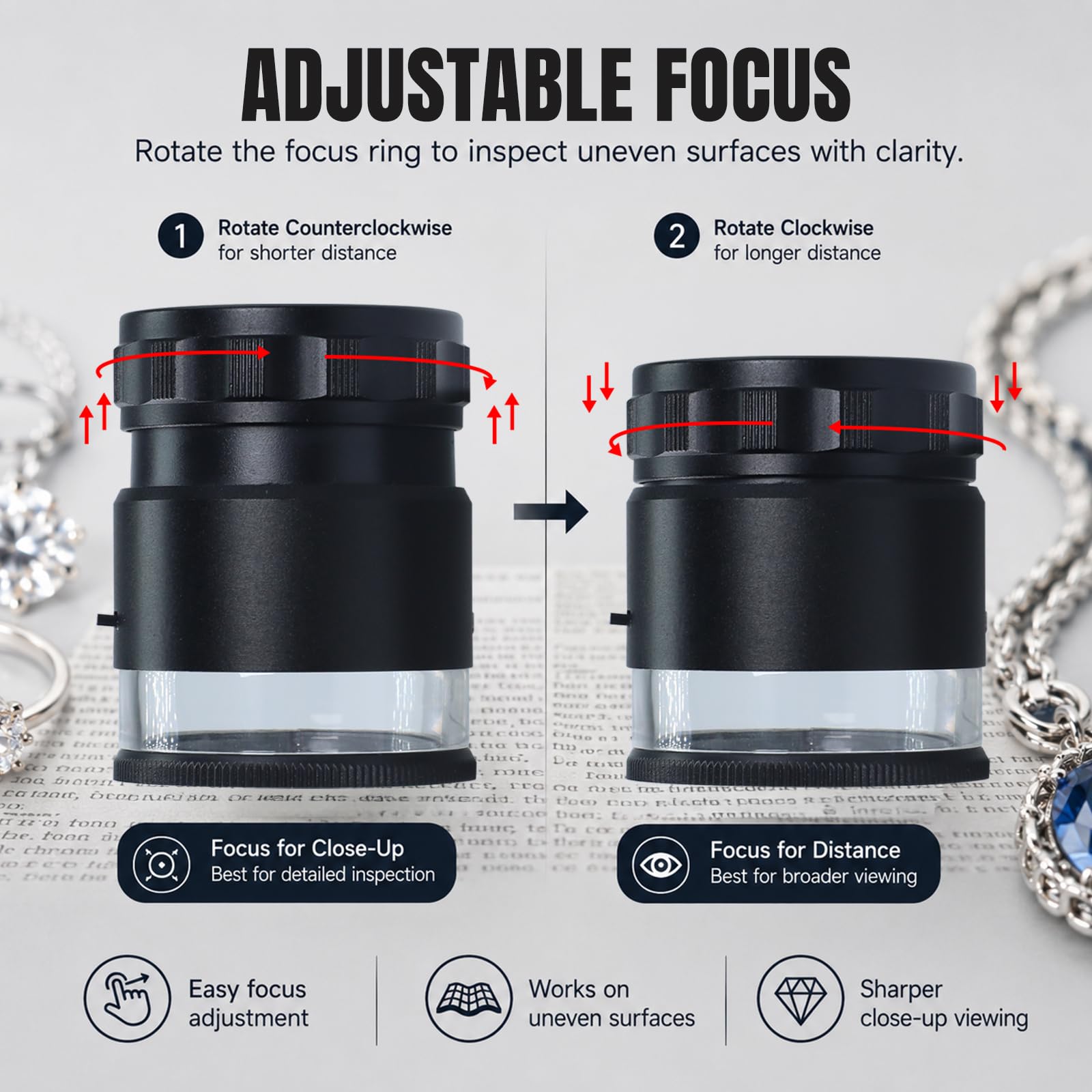 Lupa Recargable para joyeros con Luces LED y 3 Escalas de retícula, Campo de visión de 25 mm, Lupa de Ojo de Enfoque Ajustable para Gemas, Monedas, Relojes, Sellos, Plantas