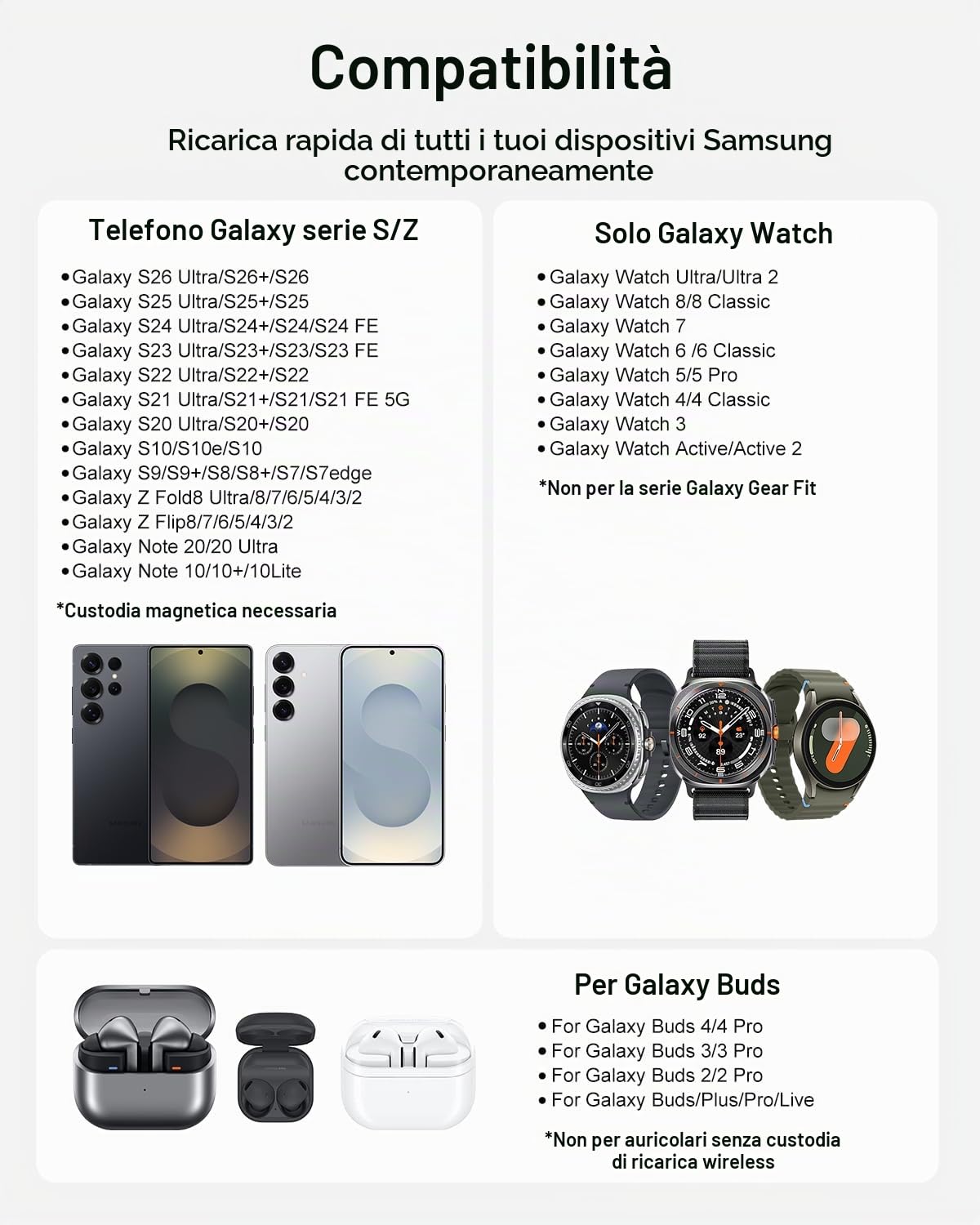 Stazione di Ricarica 3 in 1 per Samsung, Caricatore Wireless Pieghevole per Galaxy S26/S25/S24/S23/Z Fold/Flip Series, Galaxy Watch Ultra/8/7/6/5, Galaxy Buds Pro, Non compatibile con Watch 9/Ultra 2