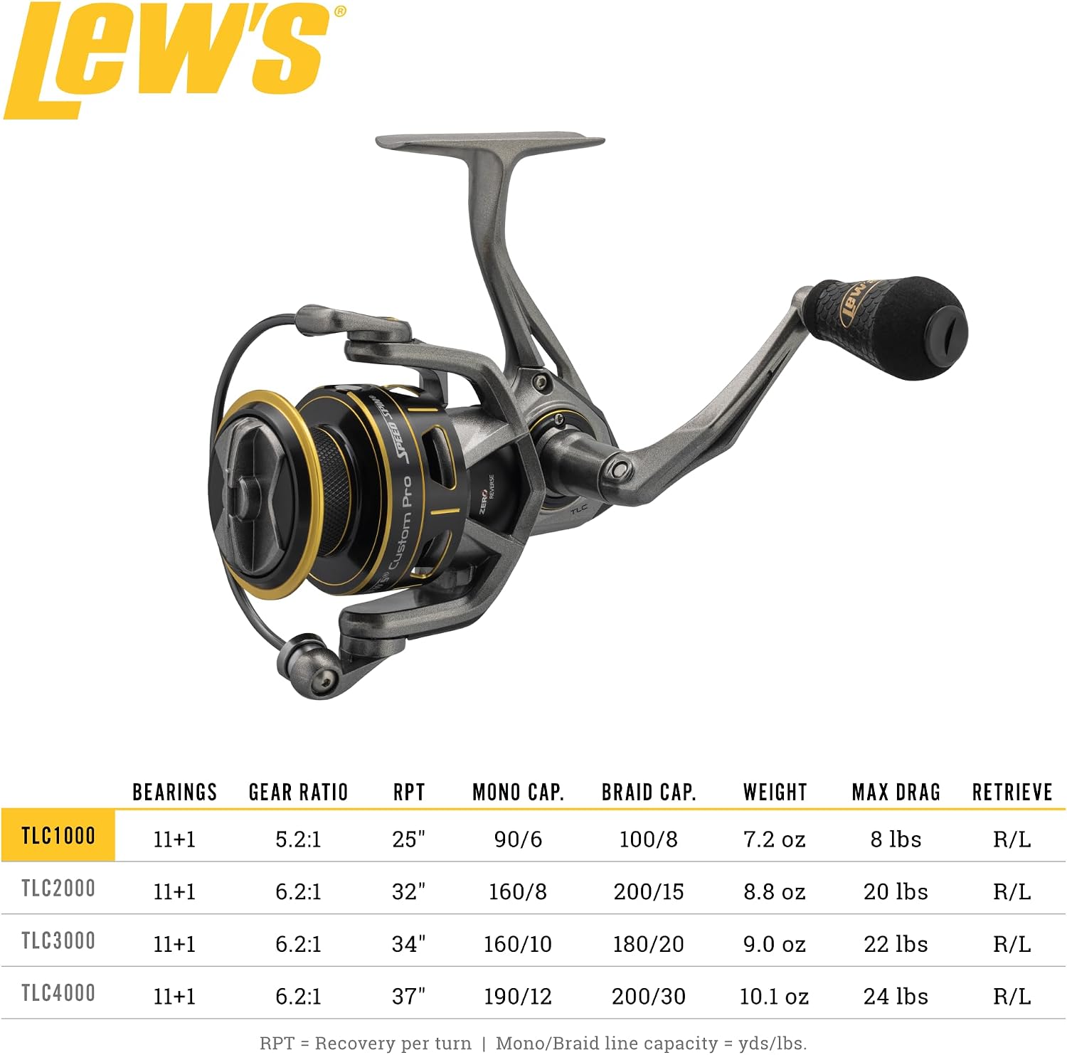 Lew's Team Lew's Custom Pro Speed Spin Spinning Reel