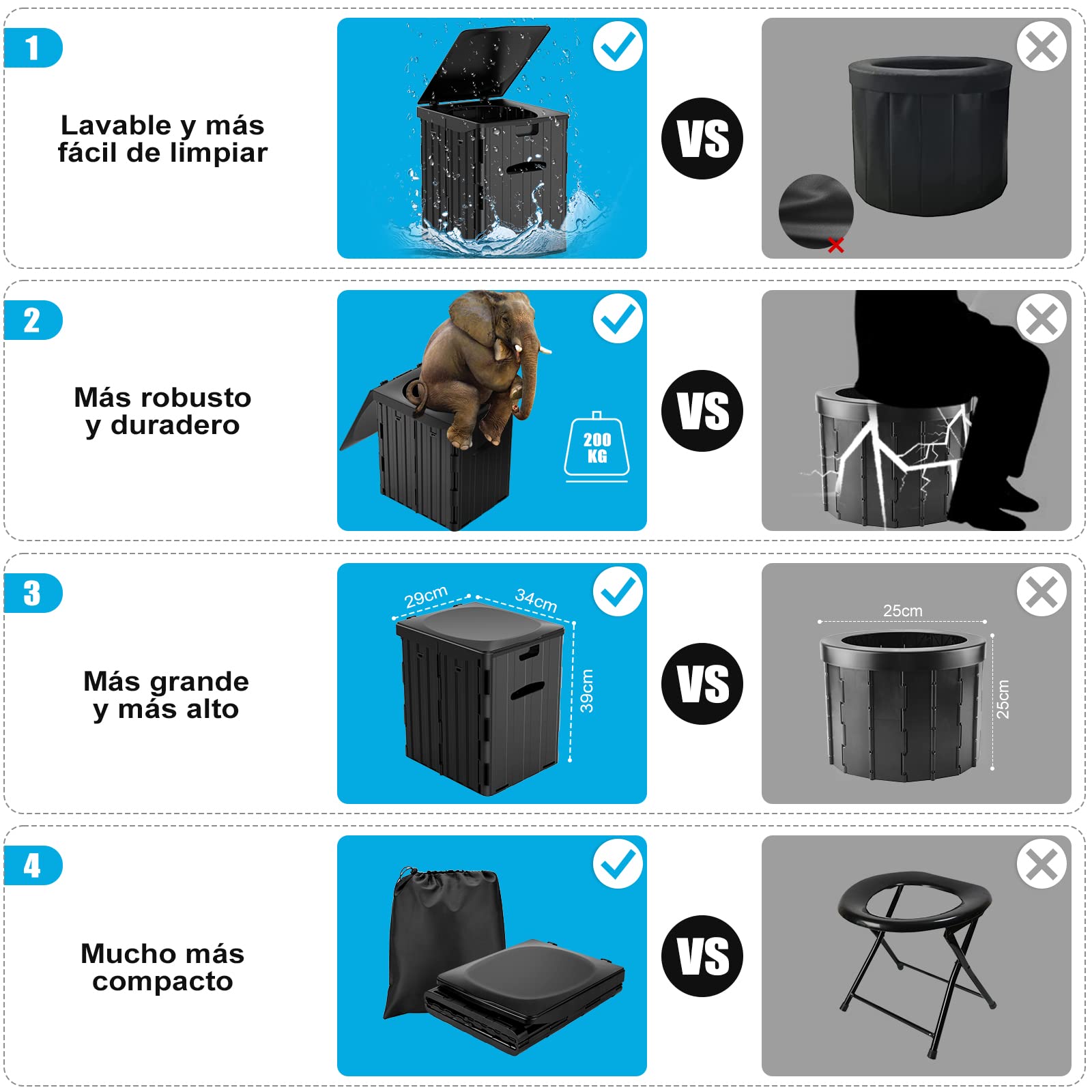 WADEO Inodoro portátil para Acampar, Inodoro Plegable para Exteriores o Interiores con Tapa, Inodoro móvil para Acampar con Soporte de Papel higiénico extraíble y Bandeja para teléfono móvil
