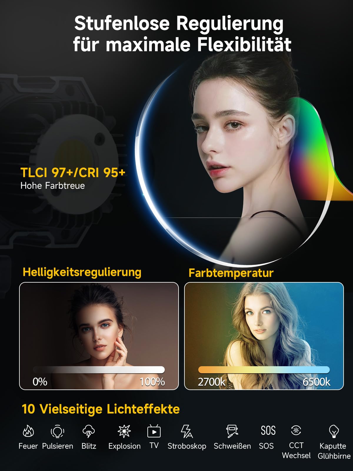 Rollei Candela 100 Bi Color Led Videolicht 100W 2700K~6500K Stufenlose Helligkeitsregulierung Dauerlicht Fotografie Ultrakompakt&Leicht 800g APP Smarte Bedienung, Videolicht-Fotolicht-Video-Light-LED