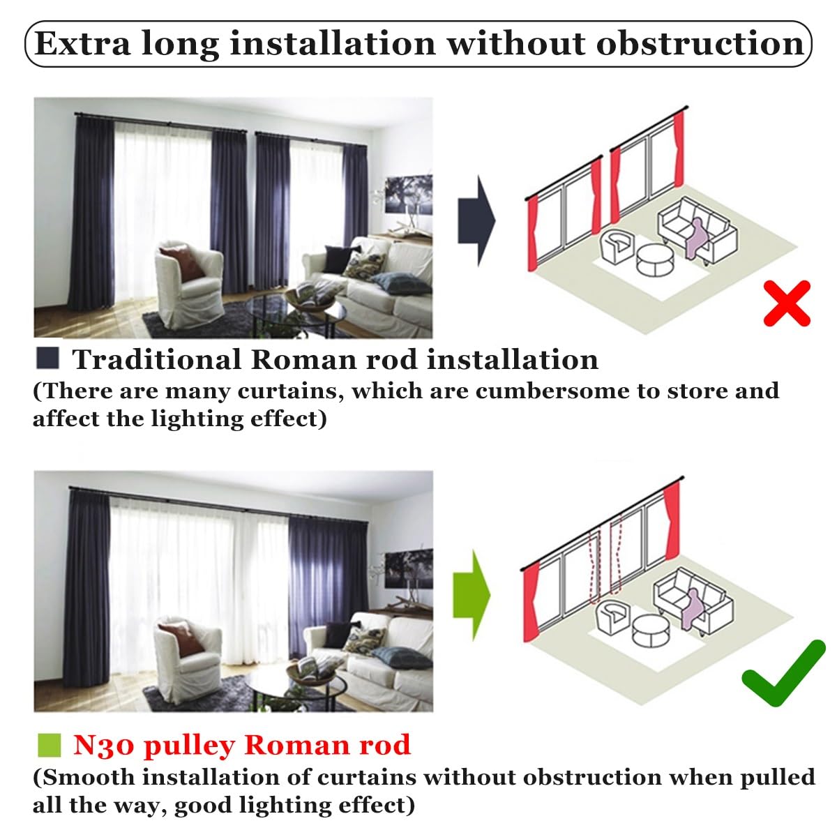 Bastone per tenda regolabile in alluminio nero resistente, montaggio a parete, lunghezza personalizzabile (4,40 m) – ideale per tende, tende e trattamenti per finestre