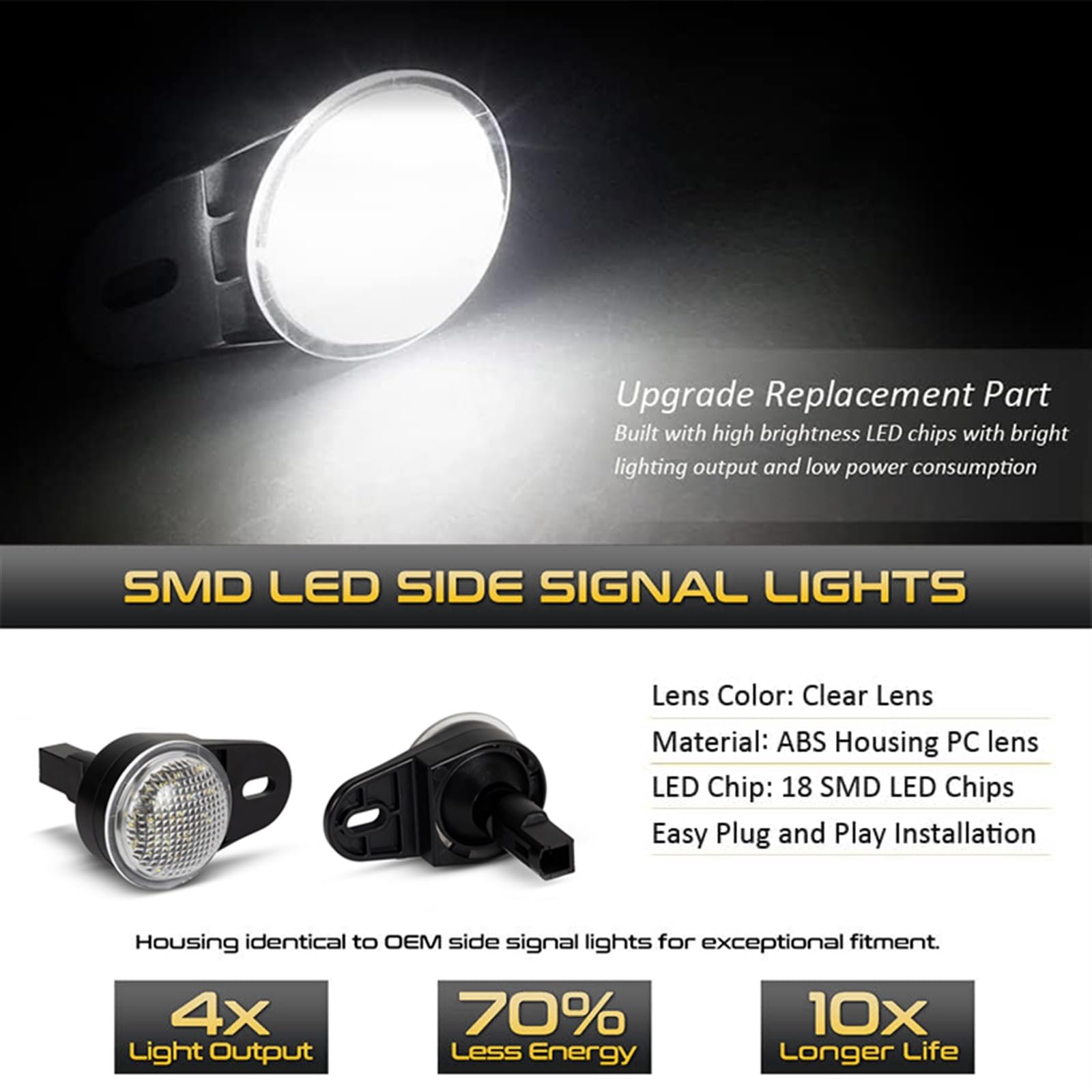 2x luci di cortesia interne a LED bianche sotto il vano piedi per Dodge