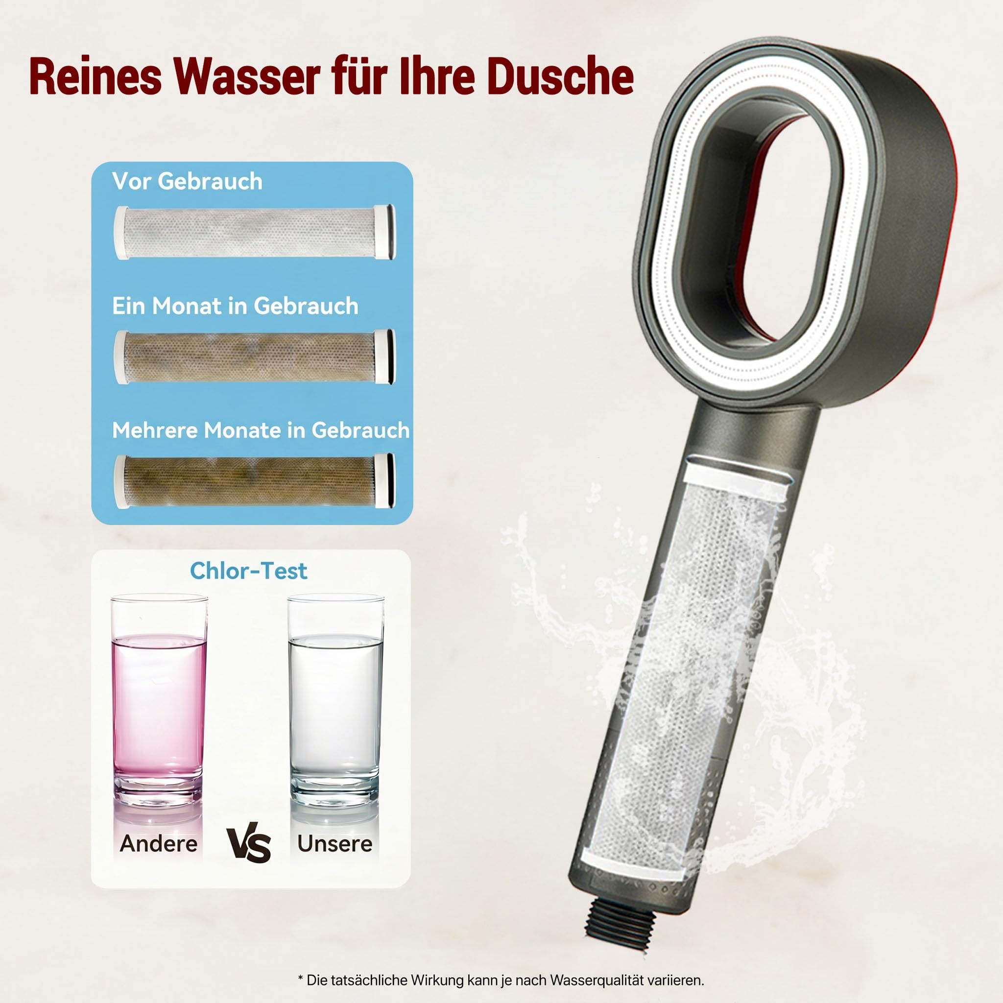 Alcachofa de ducha con cepillos de limpieza y filtro de carbón activo de carbono, ducha de mano de alta presión con filtro eliminado, cloro residual, cal y metal pesado, ahorro de agua (plateado)