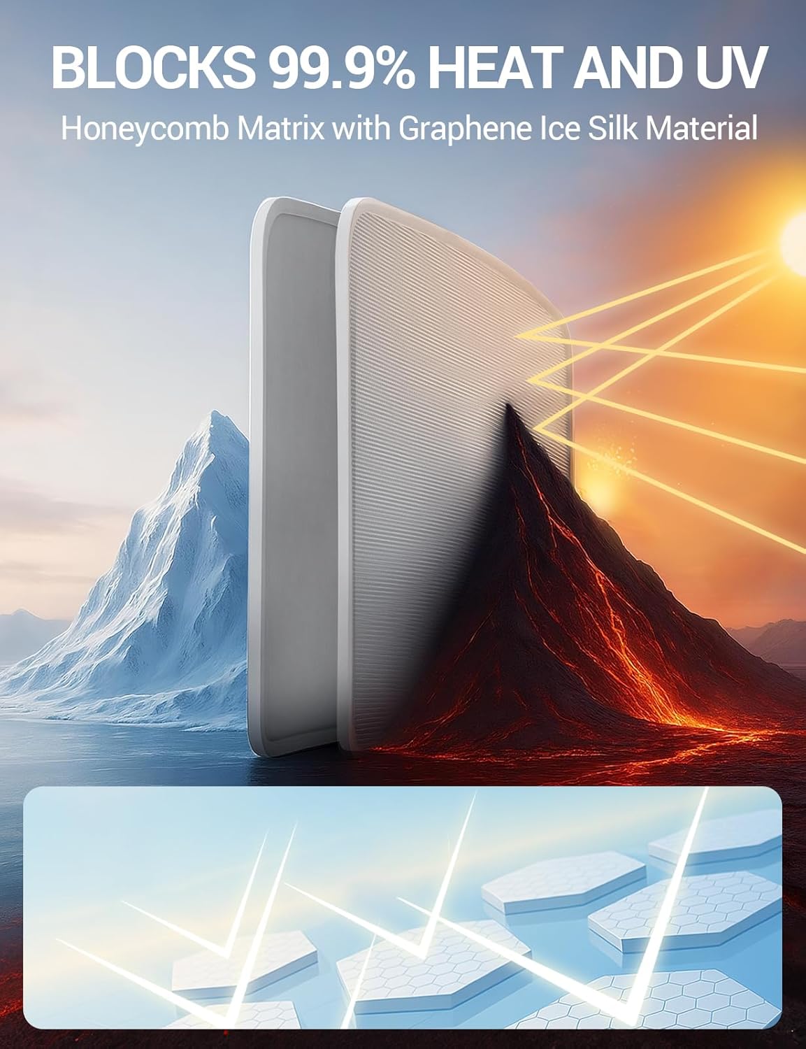 Tesla Model Y Juniper roof Sunshade and mud Flaps