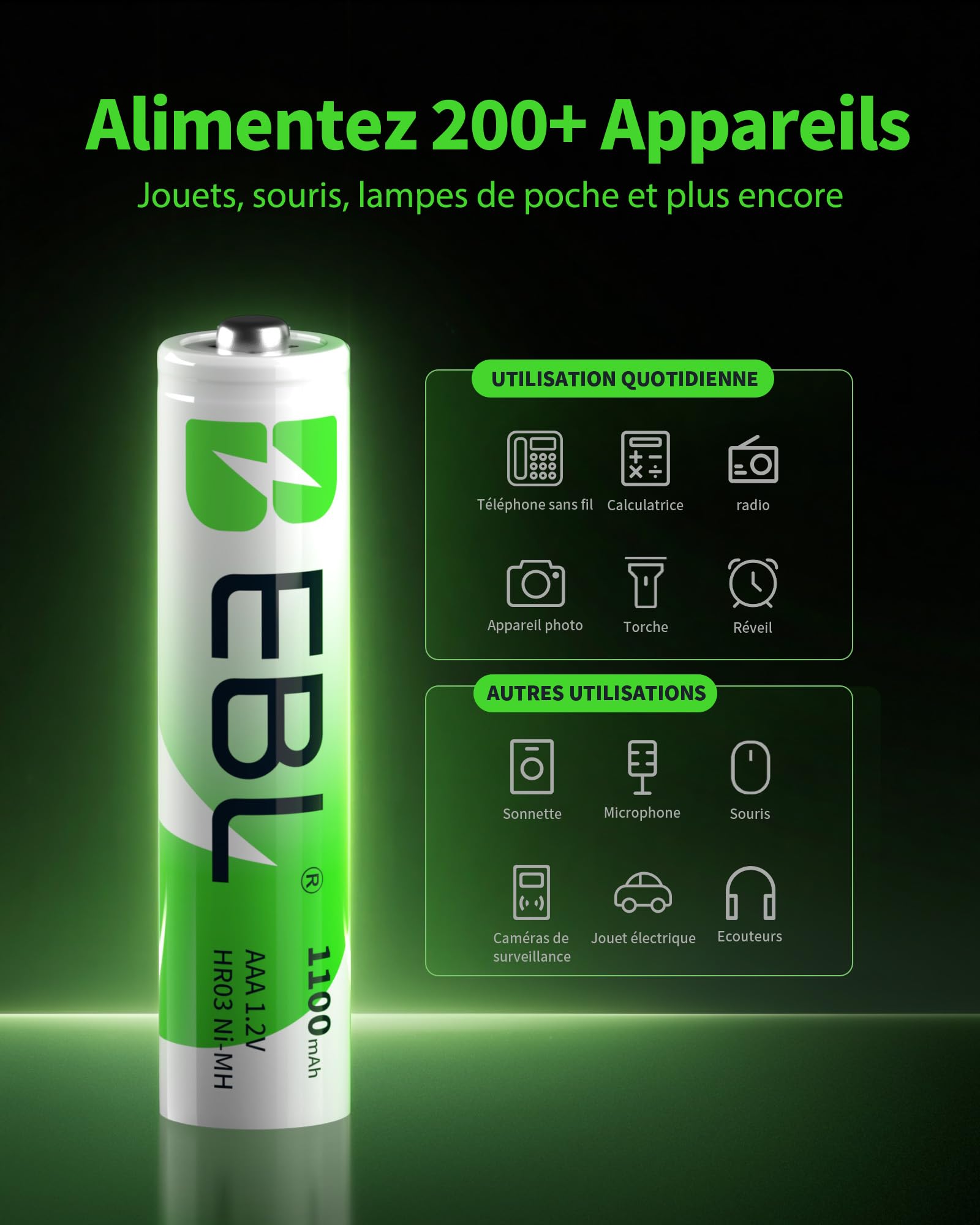 EBL Lot de 4 Piles Rechargeables AAA 1.2V 1100mAh Ni-MH R03