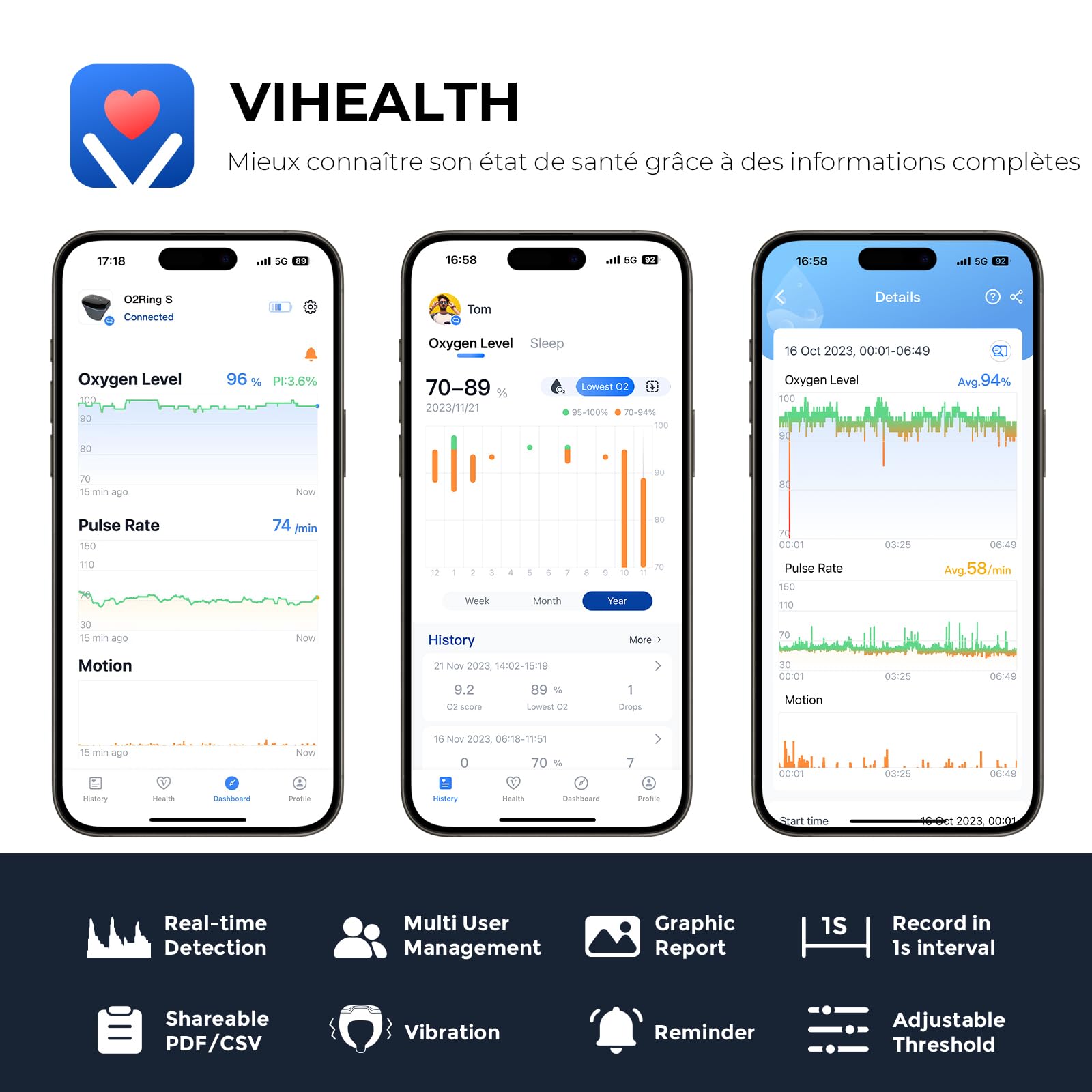 Wellue O2Ring-S Oxymètre de pouls avec Rappel de Vibration, Autonomie de 24 heures, Compteur de Saturation en Oxygène Rechargeable par Bluetooth, Suivi du Sommeil avec 4 x 10 Heures de Mémoire Intégré
