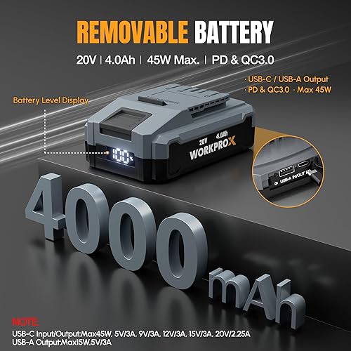 Miniatura 6 de WORKPROX 20V Cordless Circular Saw, 5500 RPM Mini Circular Saw with 6-1/2'' Saw Blade & Storage Bag, Max Cutting Depth 2-5/16"(90°),1-9/16" (45°)