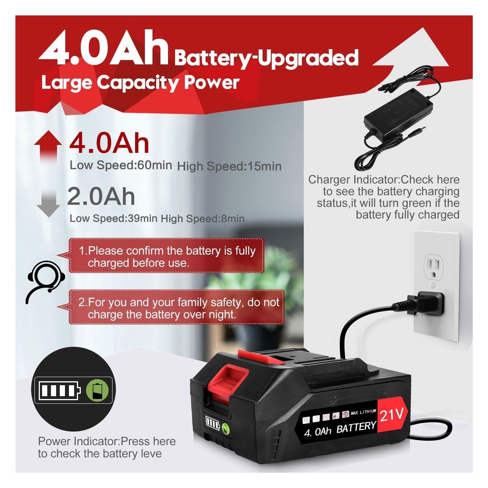 Dmuchawa Do LiśCi 21V Elektryczna Bezprzewodowa Dmuchawa Do Liści 180MPH 320CFM Przenośna Dmuchawa Do Liści Z Uchwytem 4000mAh 2-sekcyjne Rury Do Pielęgnacji Trawnika Gruz Śnieżny łAtwy W UżYciu
