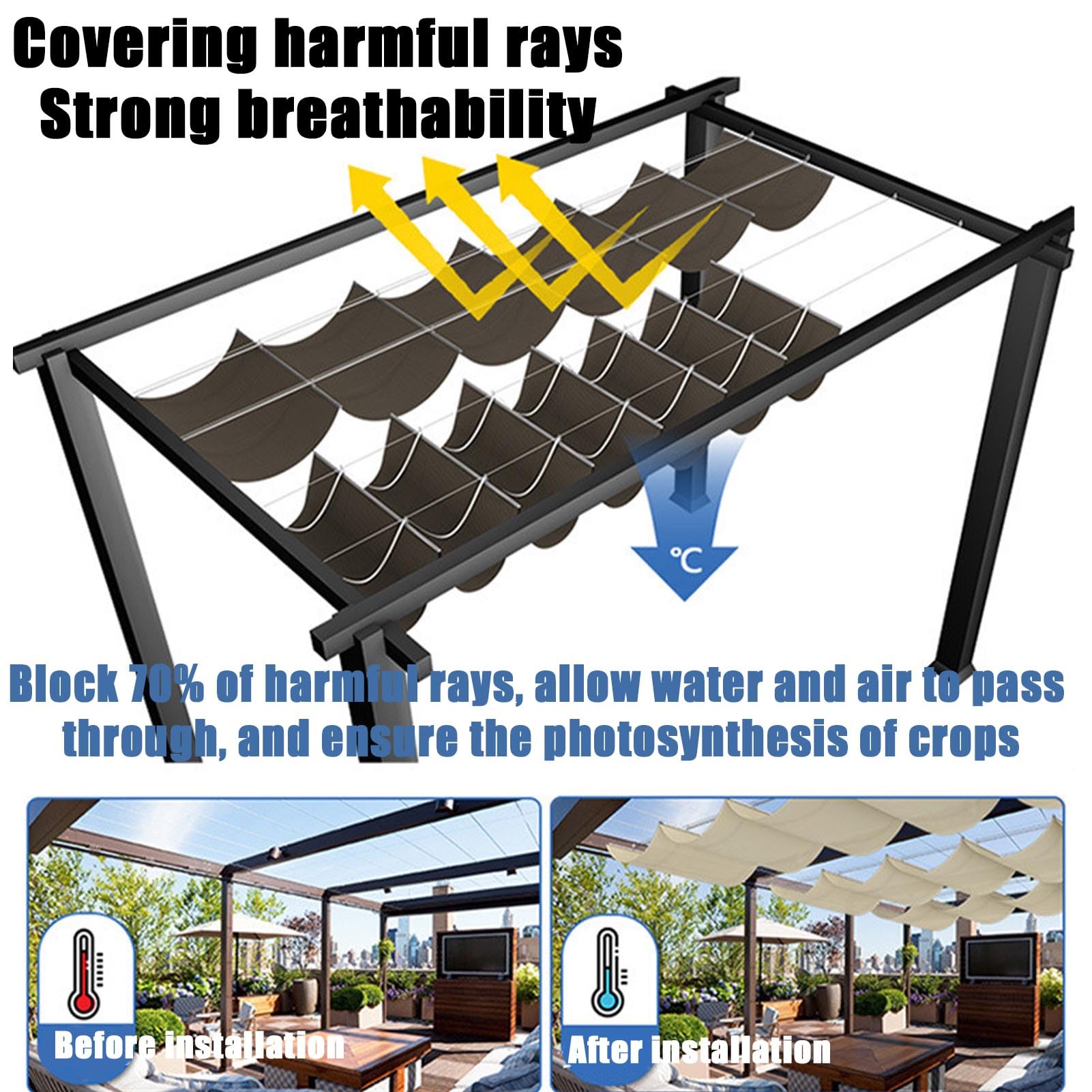 Regulowany, chowany żagiel przeciwsłoneczny, wodoodporna ochrona przed promieniowaniem UV, 95%, do pergoli na zewnątrz, balkon, niestandardowy rozmiar, 1,2 x 8 m (szer. x dł.), zielona markiza z