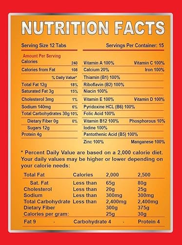 Miniatura 10 de Tabletas para supervivencia 8 días 96 tabletas raciones de alimentos para emergencias comidas listas para ingerir supervivencia sustitutos de