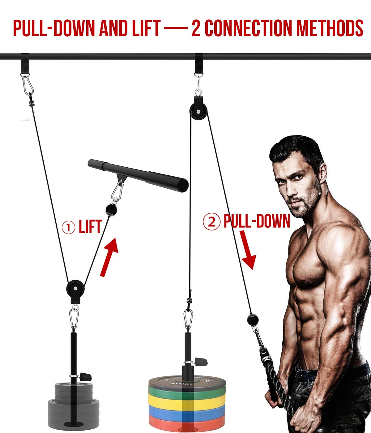 YaNovate LAT Pull Down & Lift Up Pulley System Gym with Widen Loading